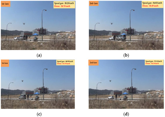 Applied Sciences Free Full Text A Study On Distance Measurement Module For Driving Vehicle Velocity Estimation In Multi Lanes Using Drones Html Driving Vehicle Velocity Estimation, K&G Garden City