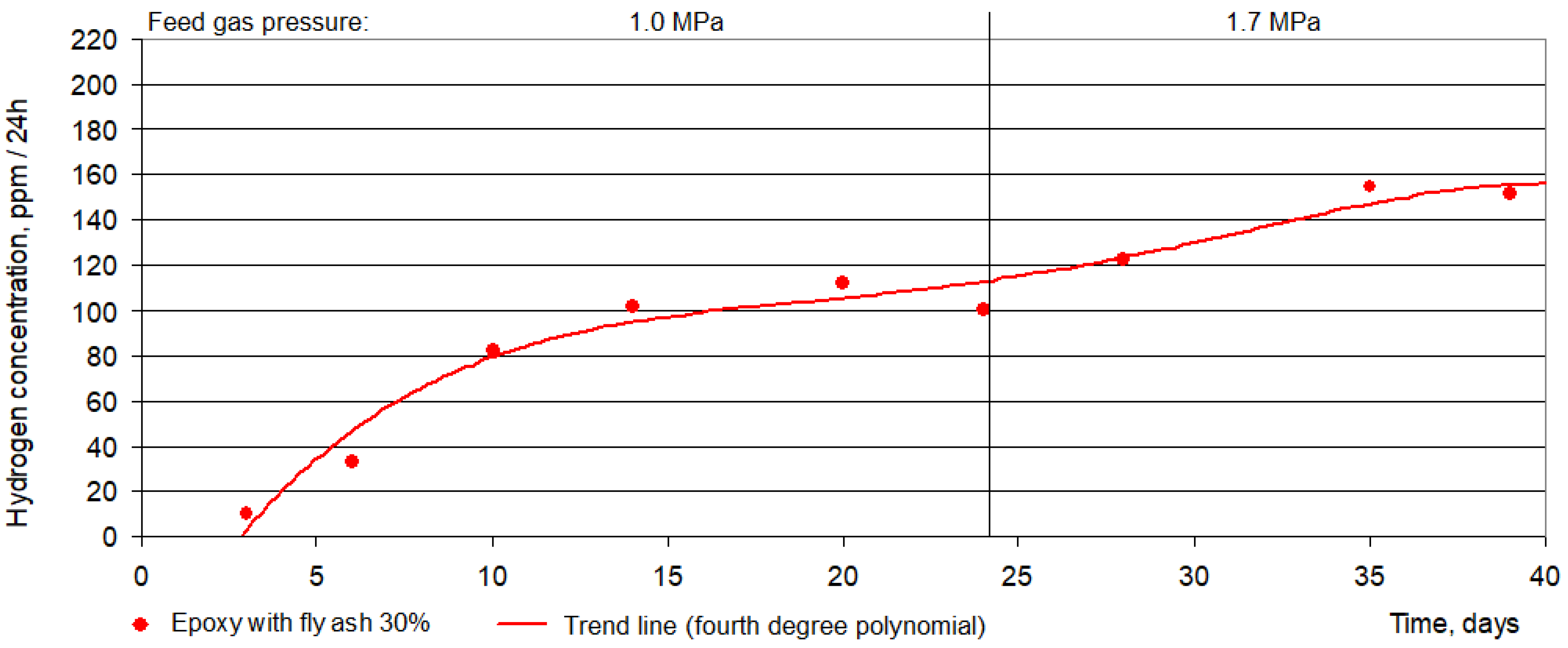 Applsci 11 03885 g003