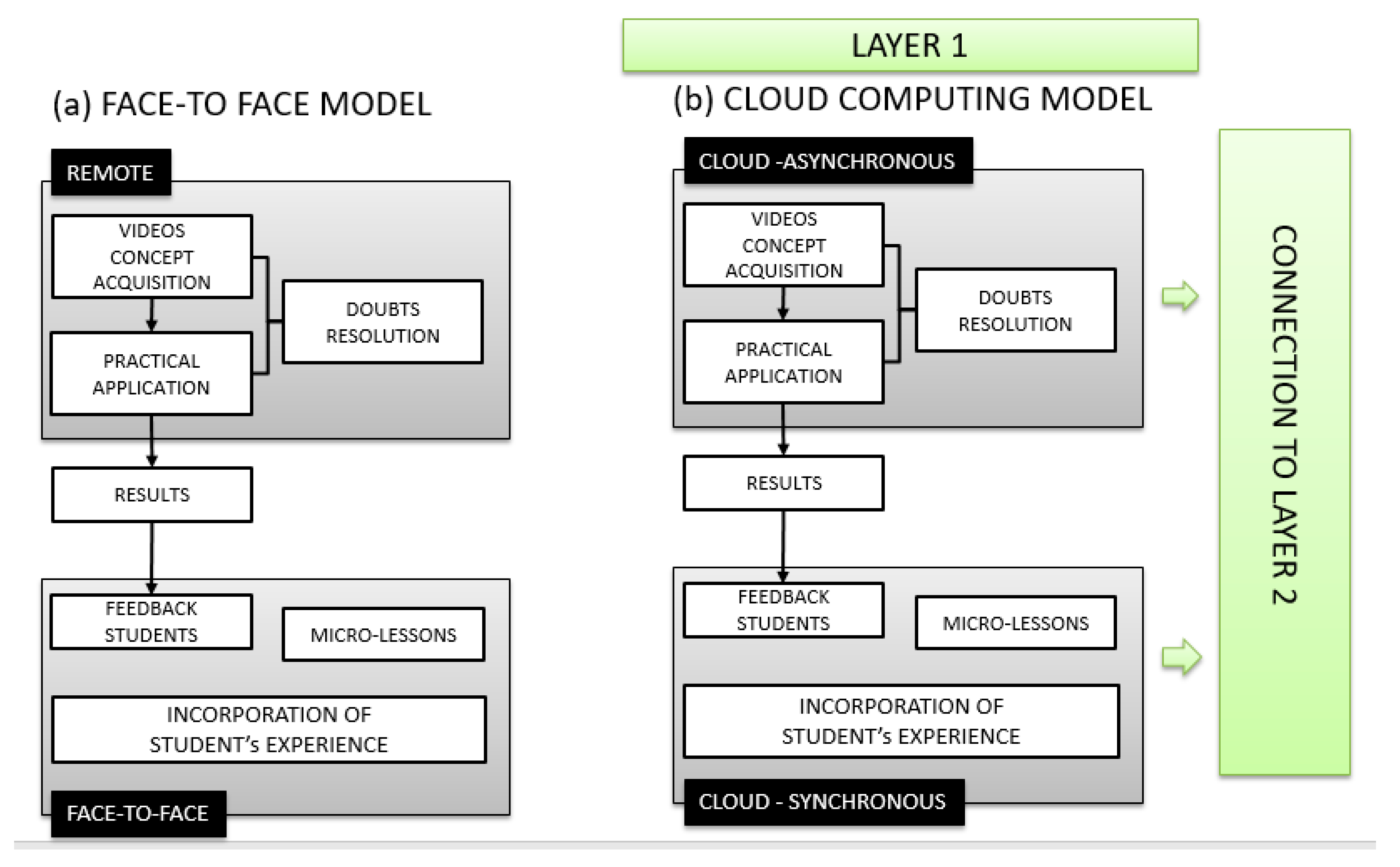 Applsci 11 03887 g001