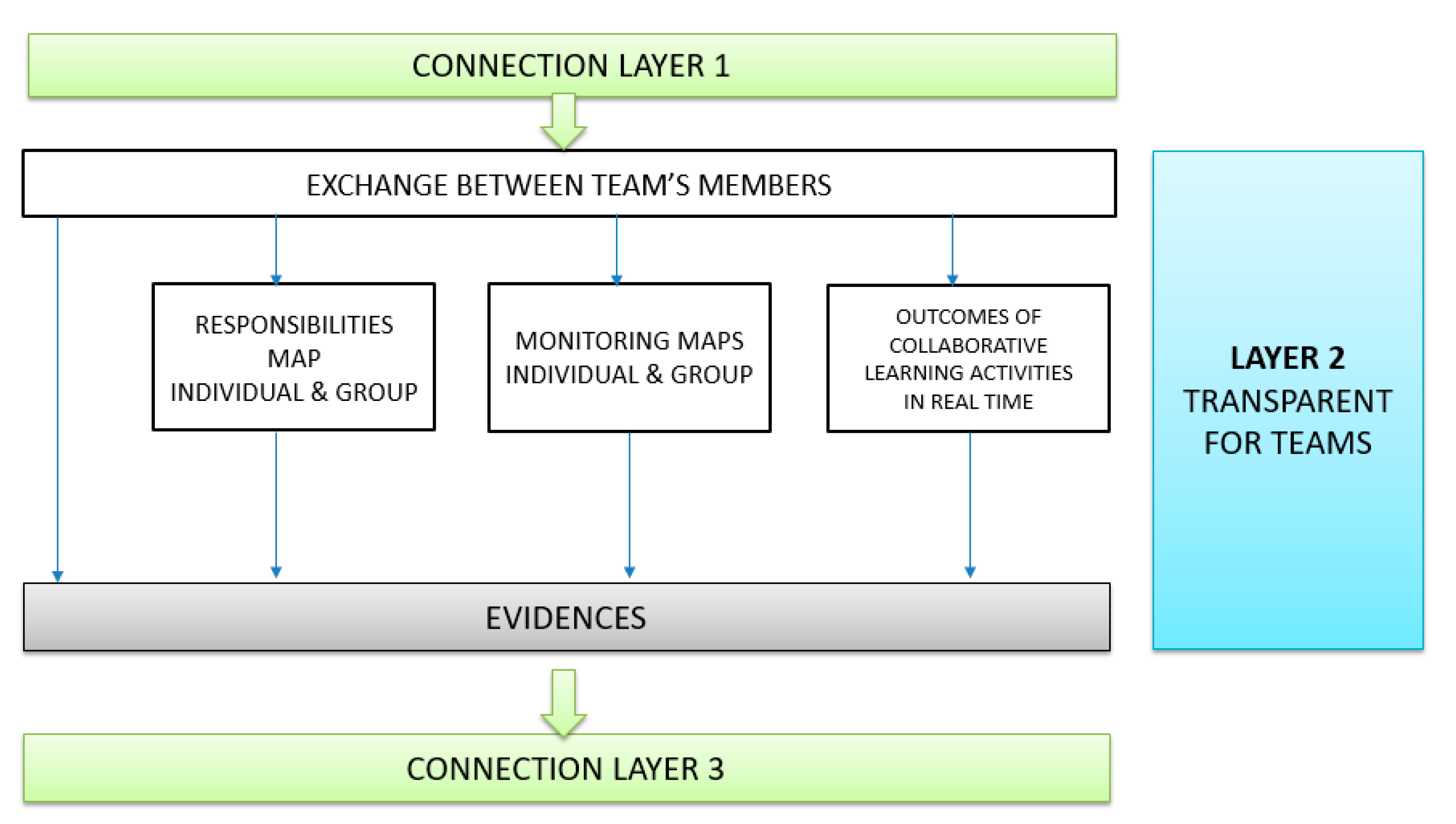 Applsci 11 03887 g002