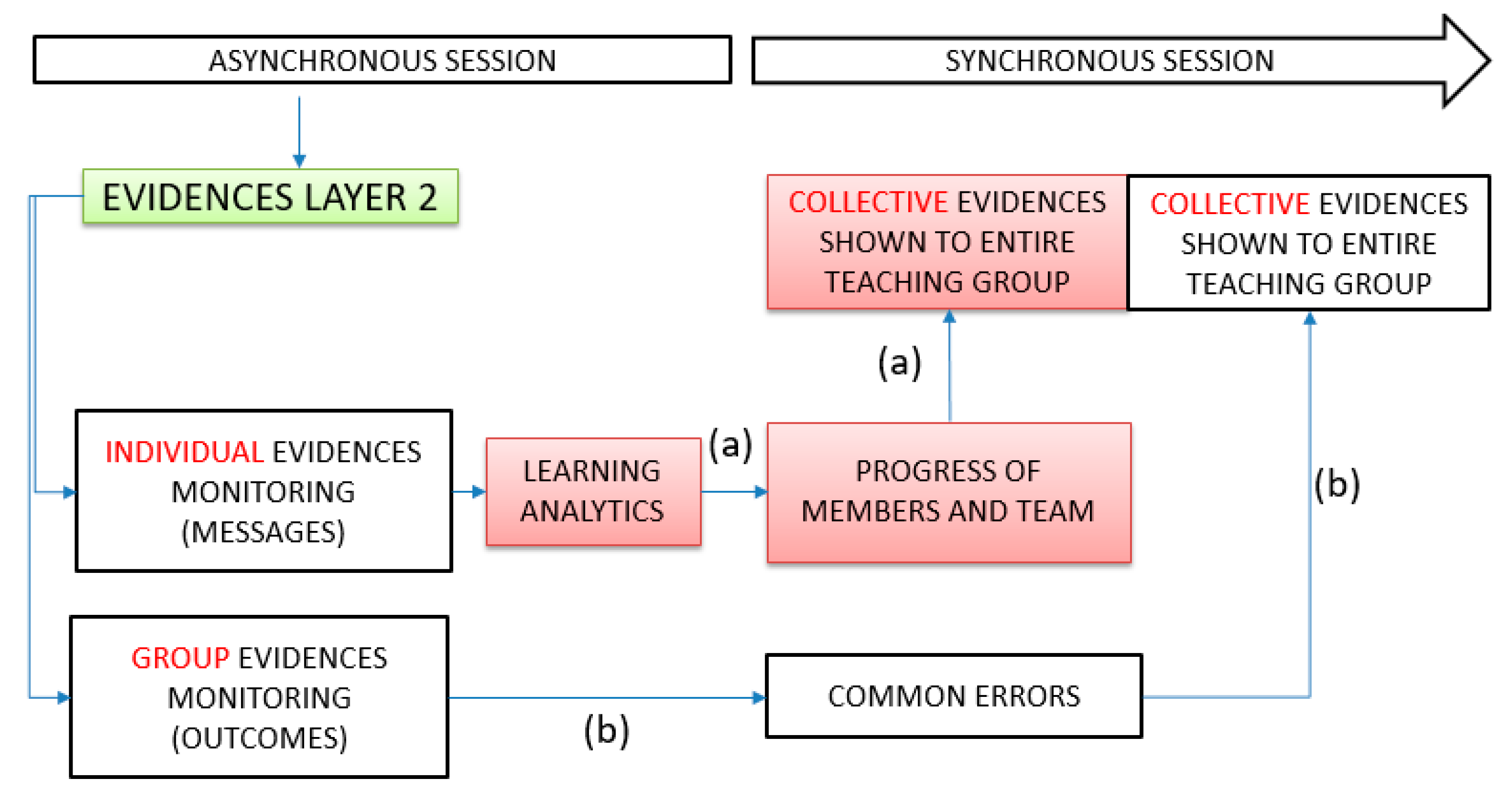 Applsci 11 03887 g003