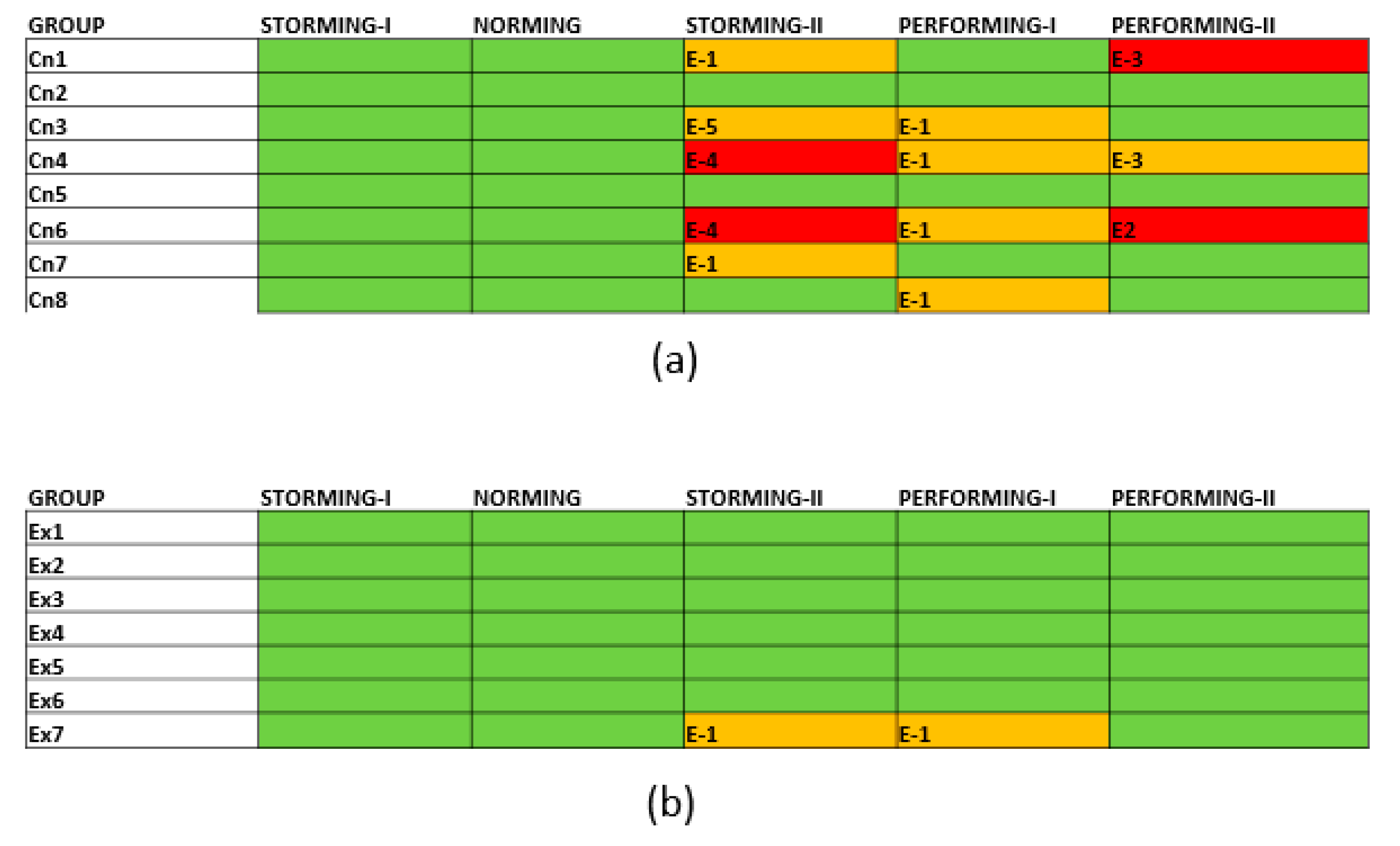 Applsci 11 03887 g005