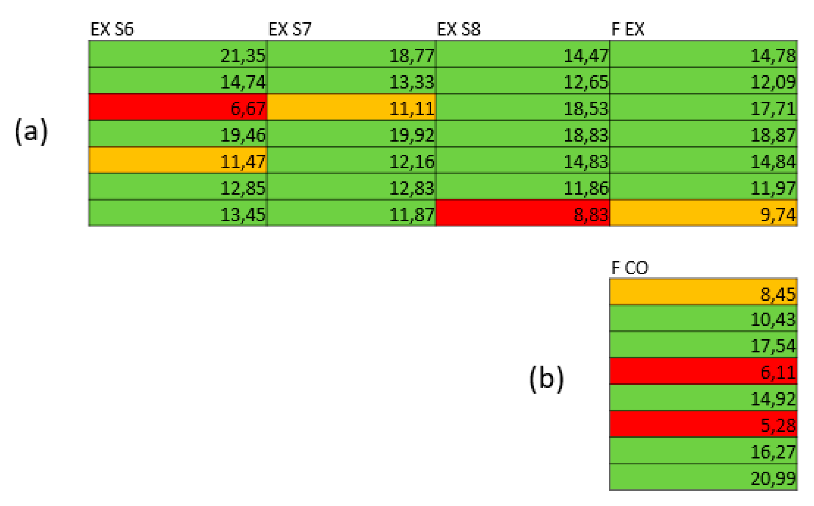 Applsci 11 03887 g006