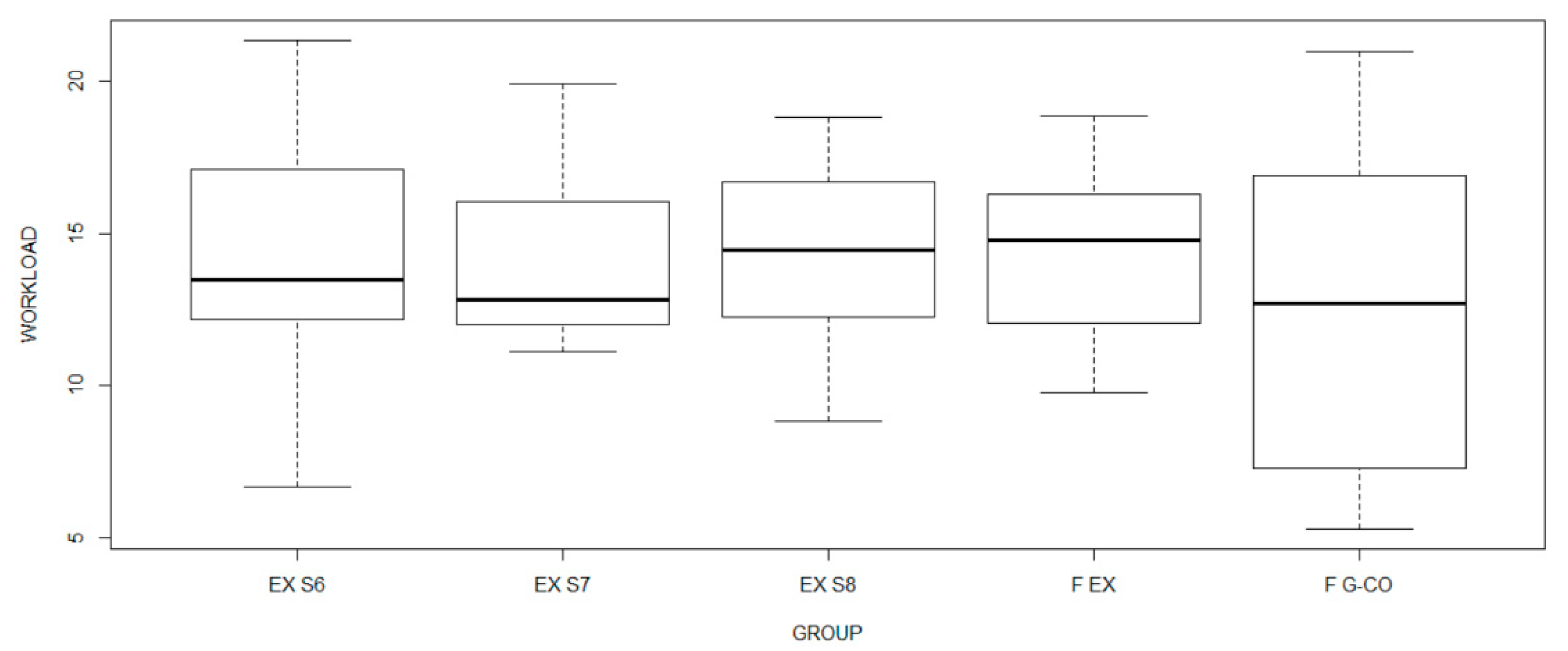 Applsci 11 03887 g007