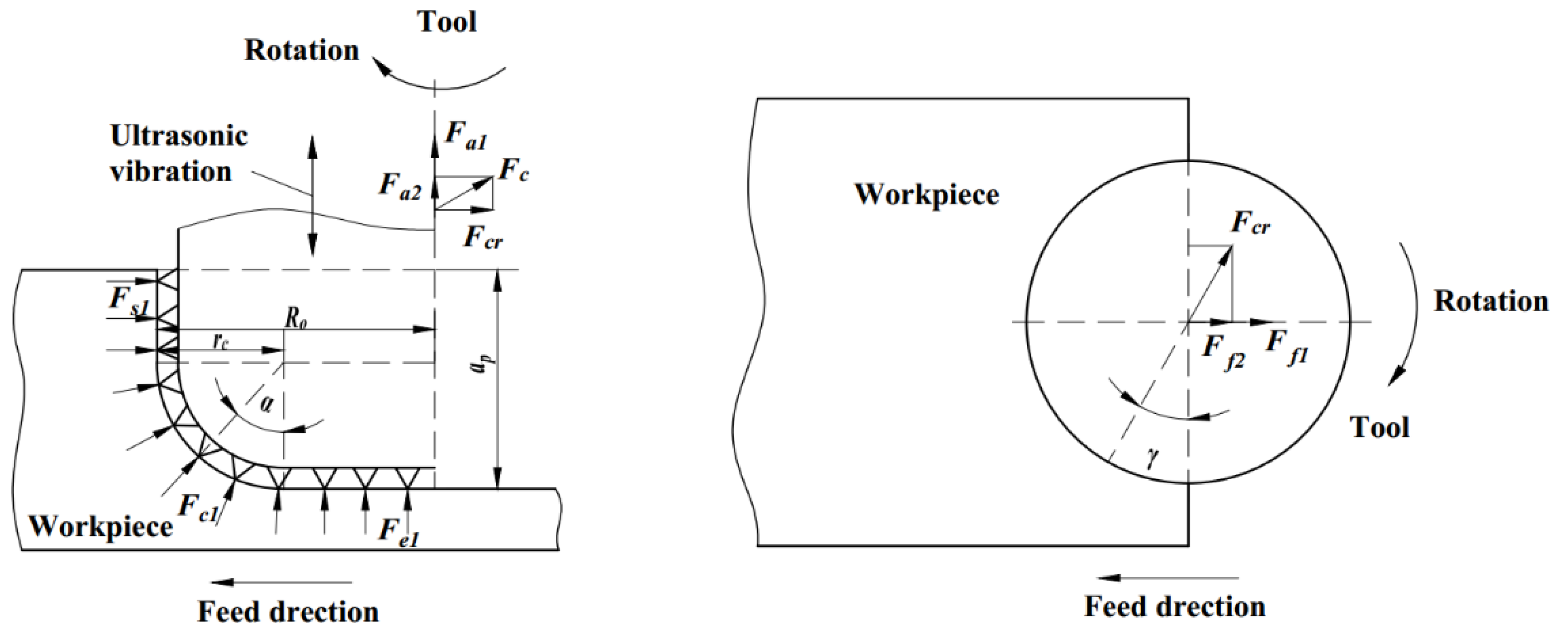Applsci 11 03888 g005