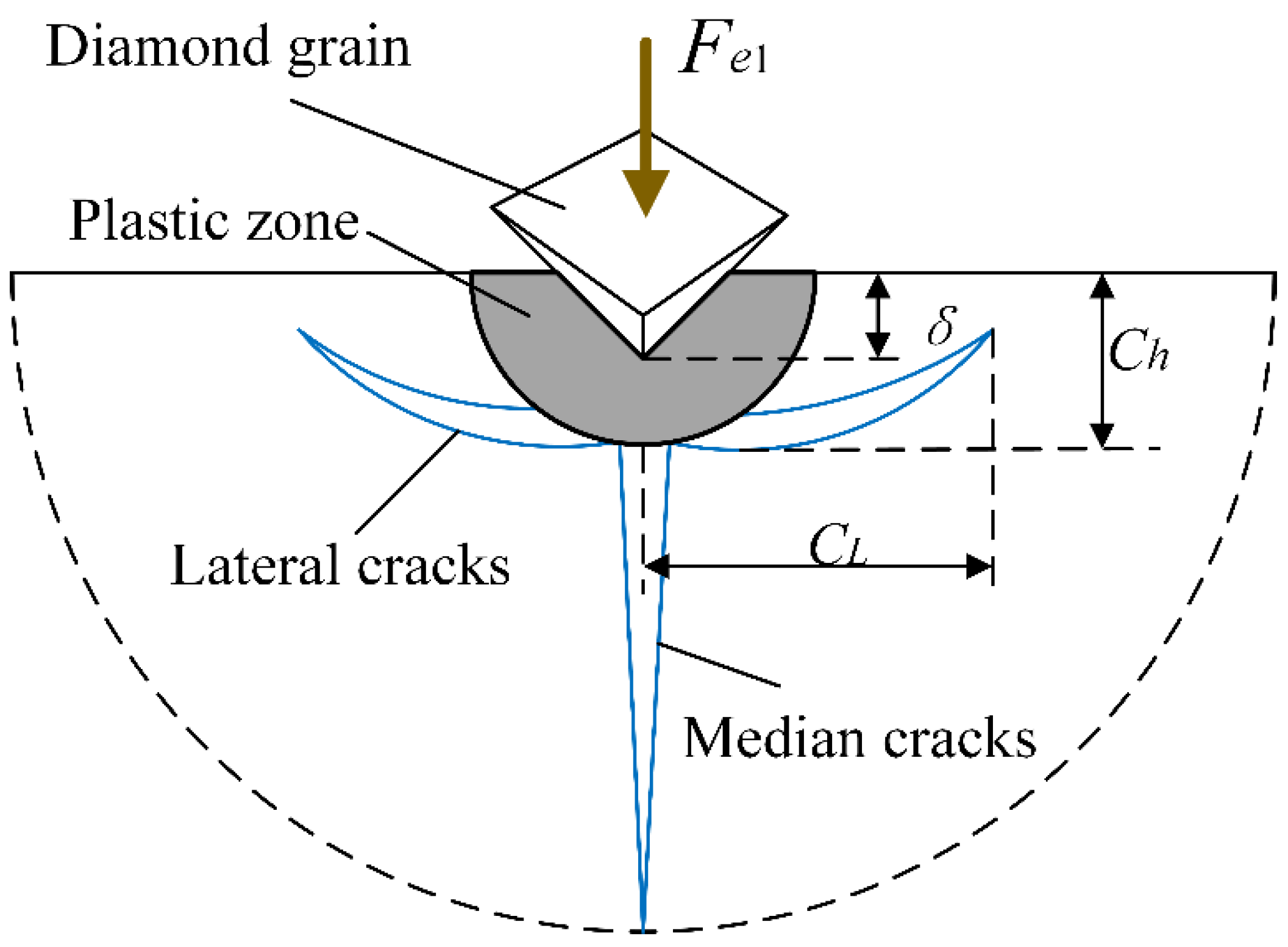 Applsci 11 03888 g007