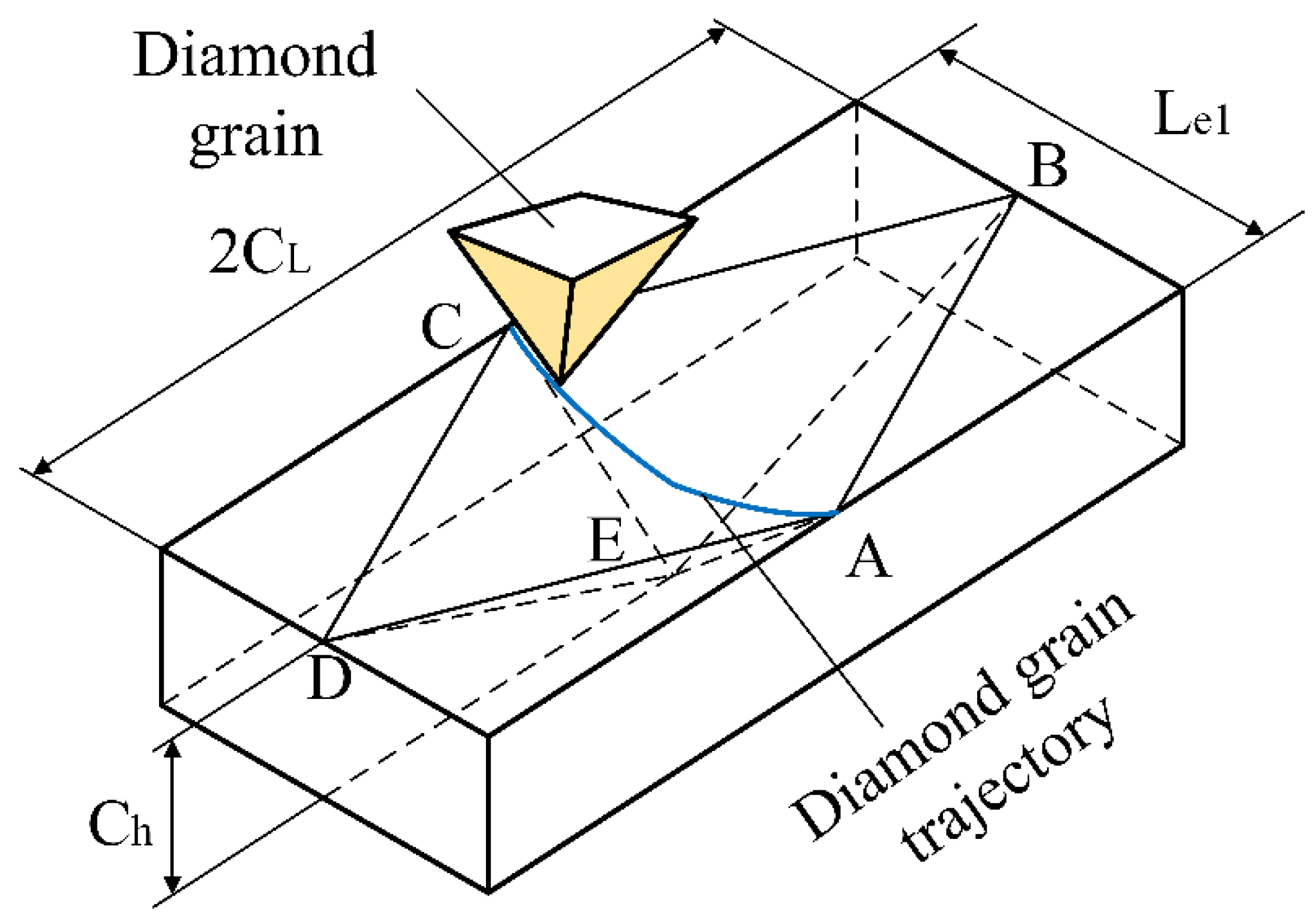 Applsci 11 03888 g009