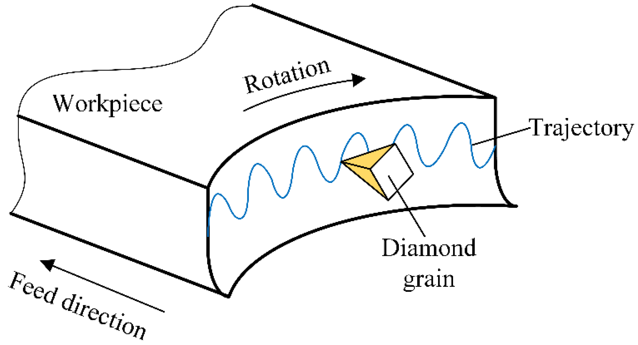 Applsci 11 03888 g011