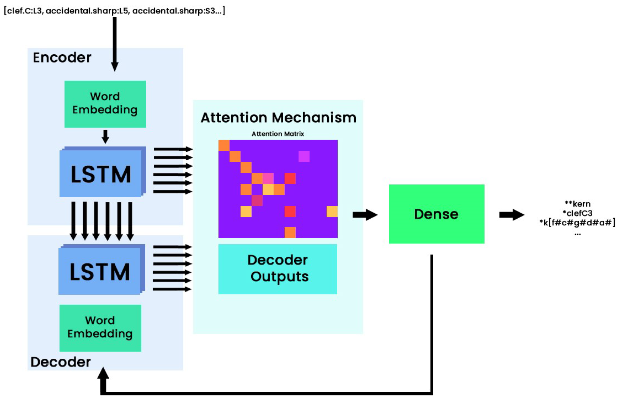 Applsci 11 03890 g003