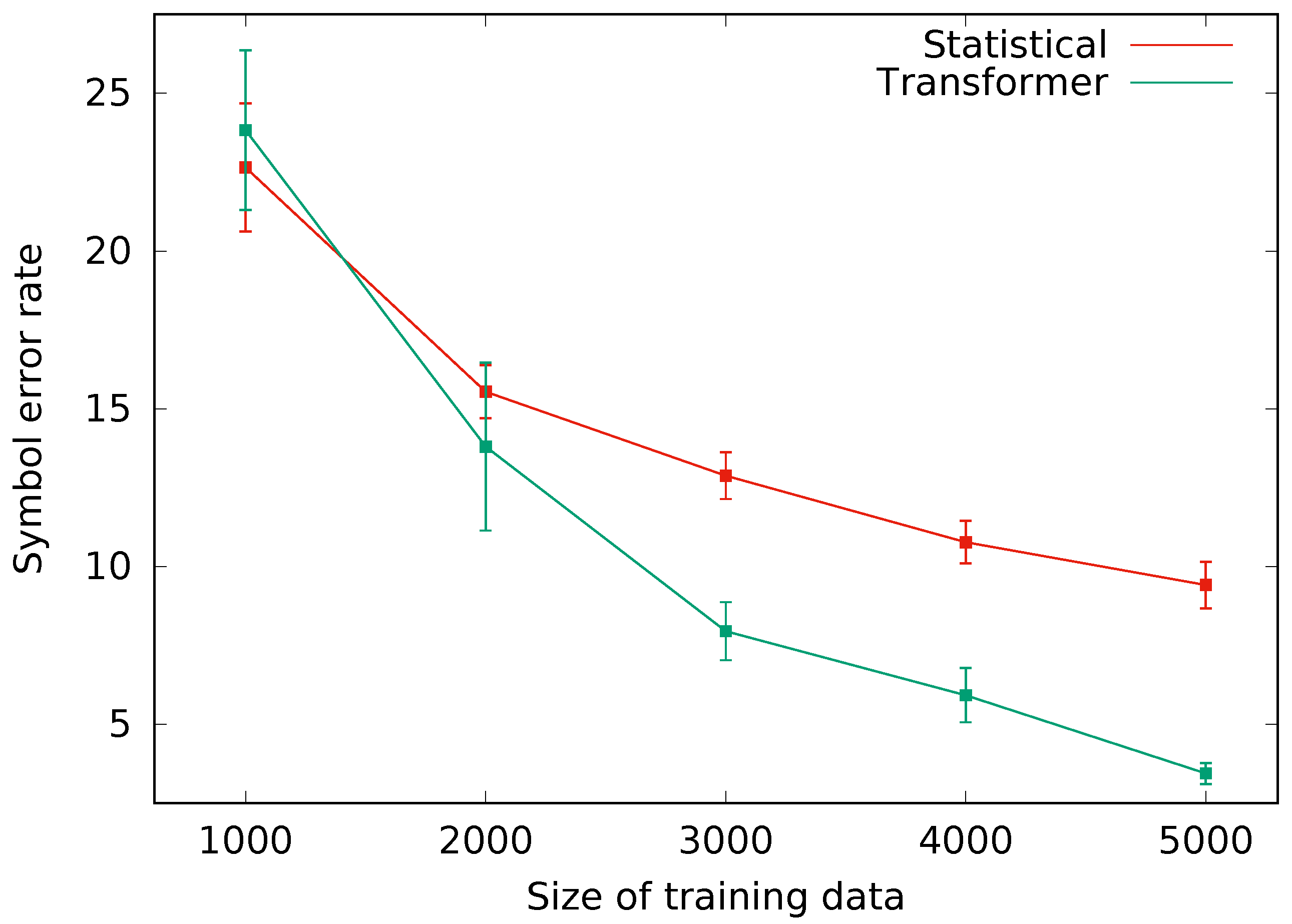 Applsci 11 03890 g010