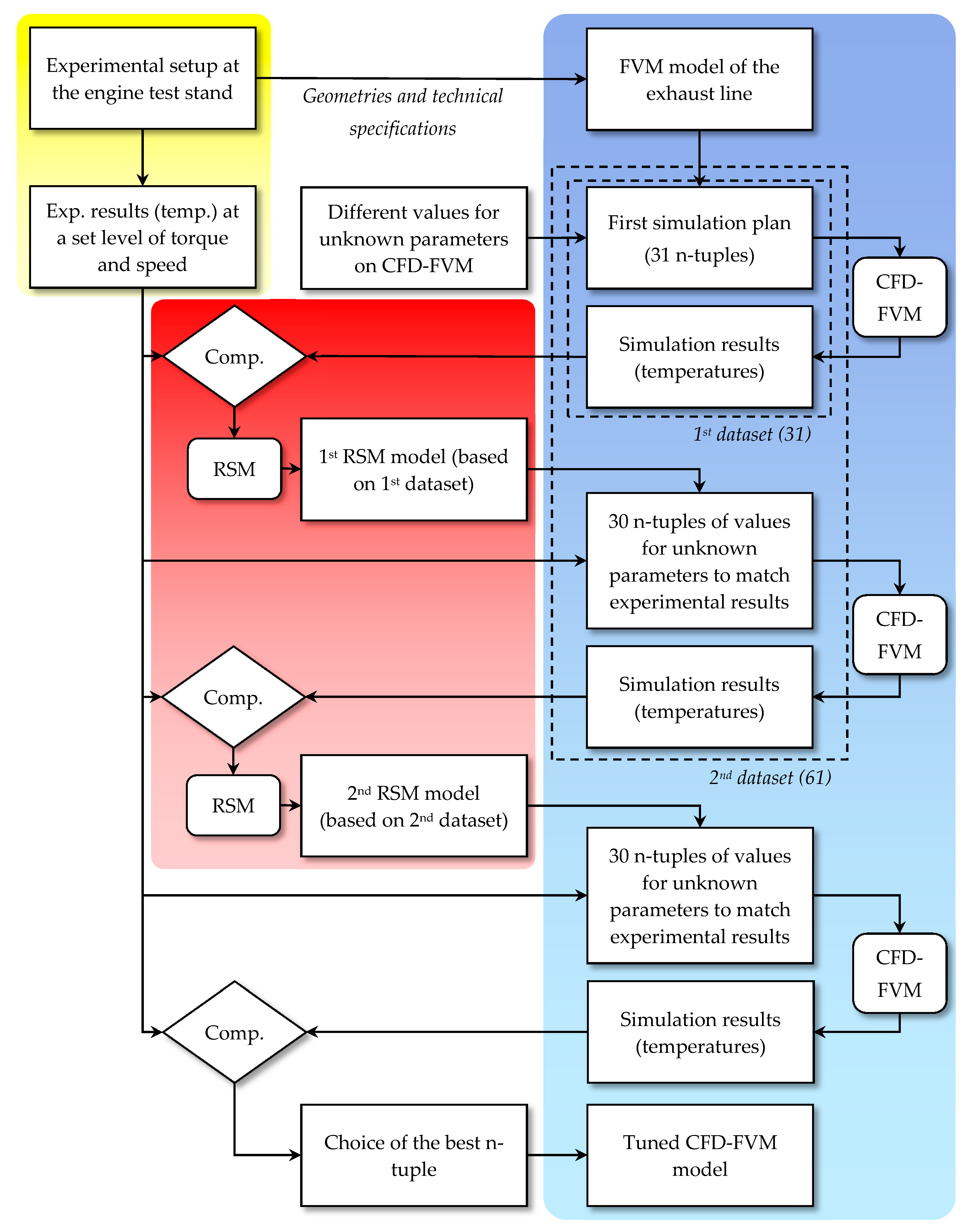 Applsci 11 03892 g007