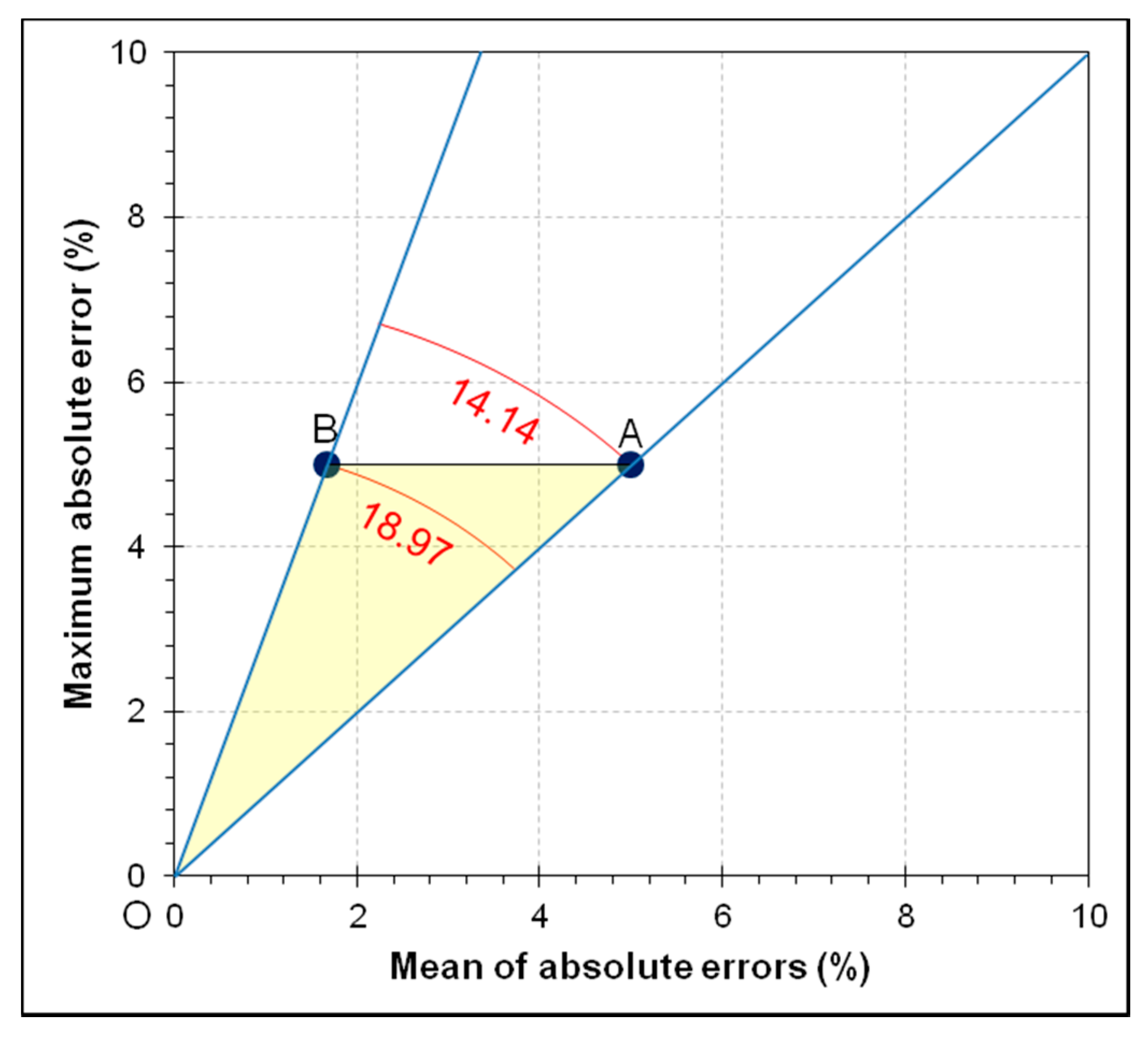 Applsci 11 03892 g008