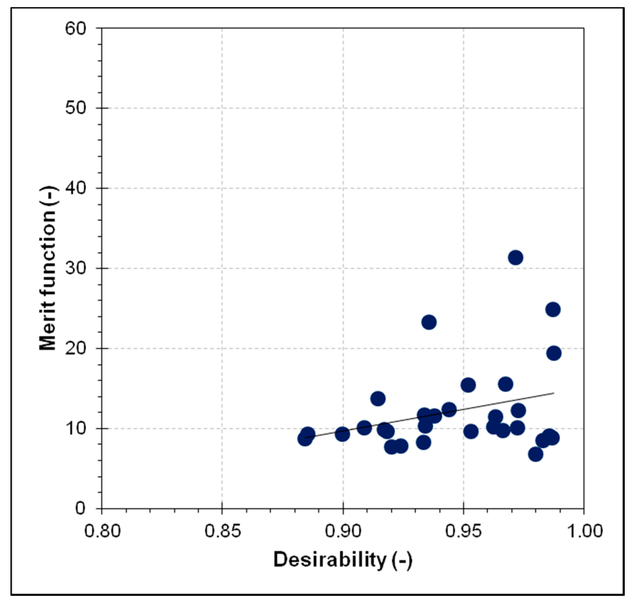 Applsci 11 03892 g010