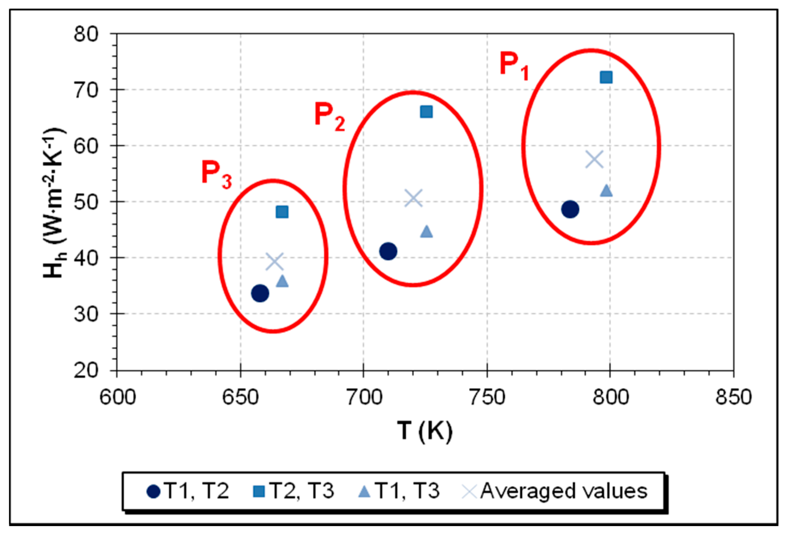 Applsci 11 03892 g012