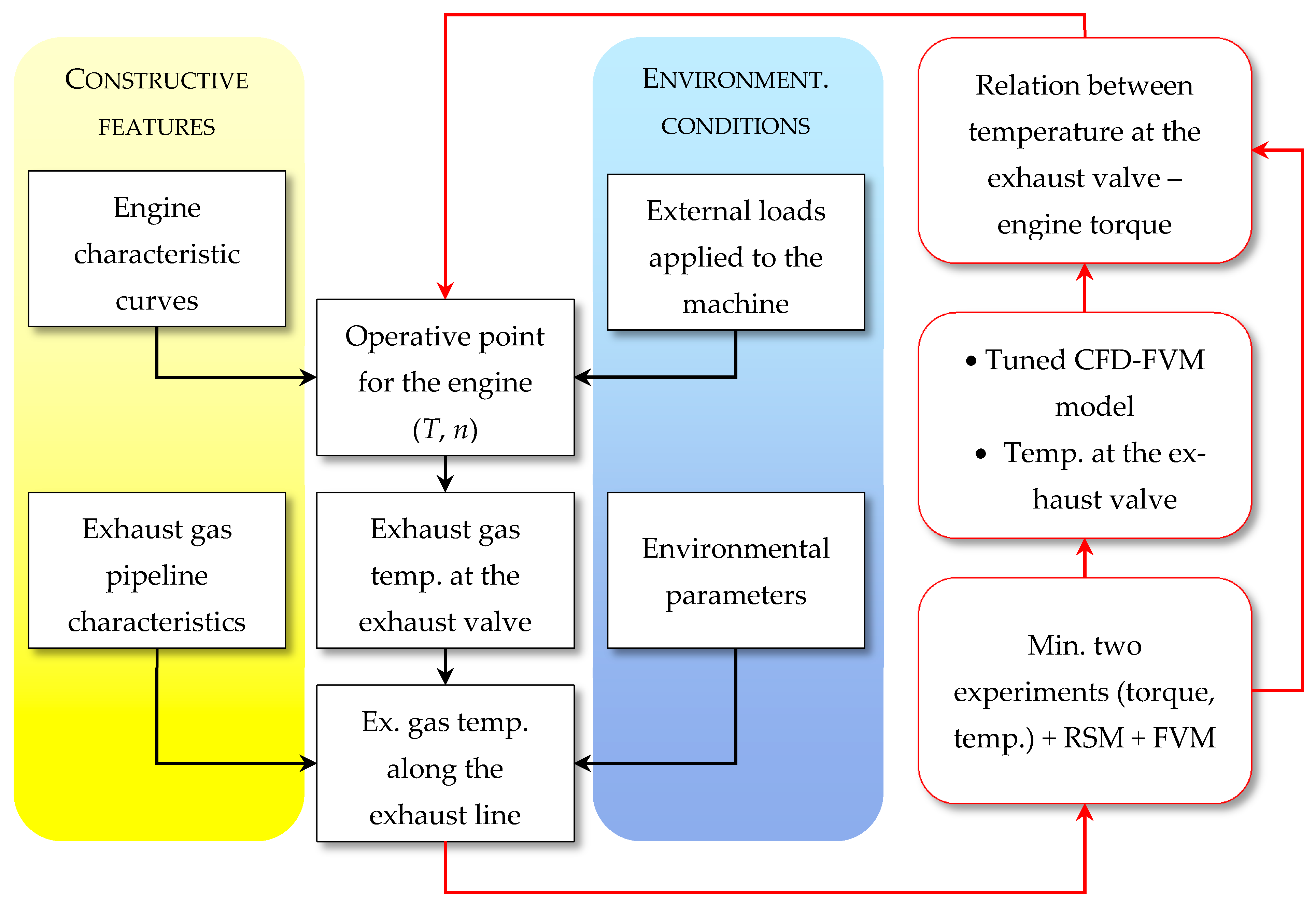 Applsci 11 03892 g013