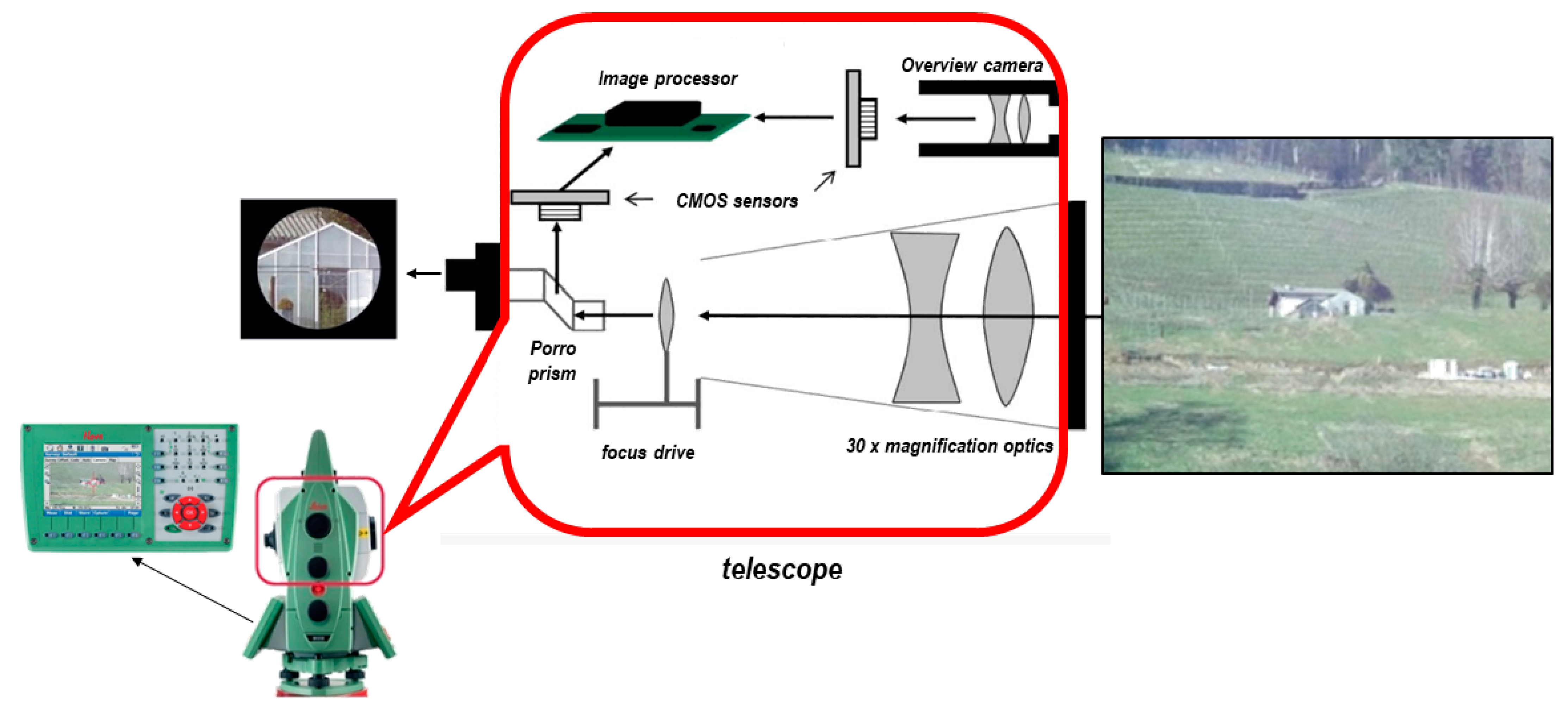 Applsci 11 03893 g009 Applsci 11 03893 g009