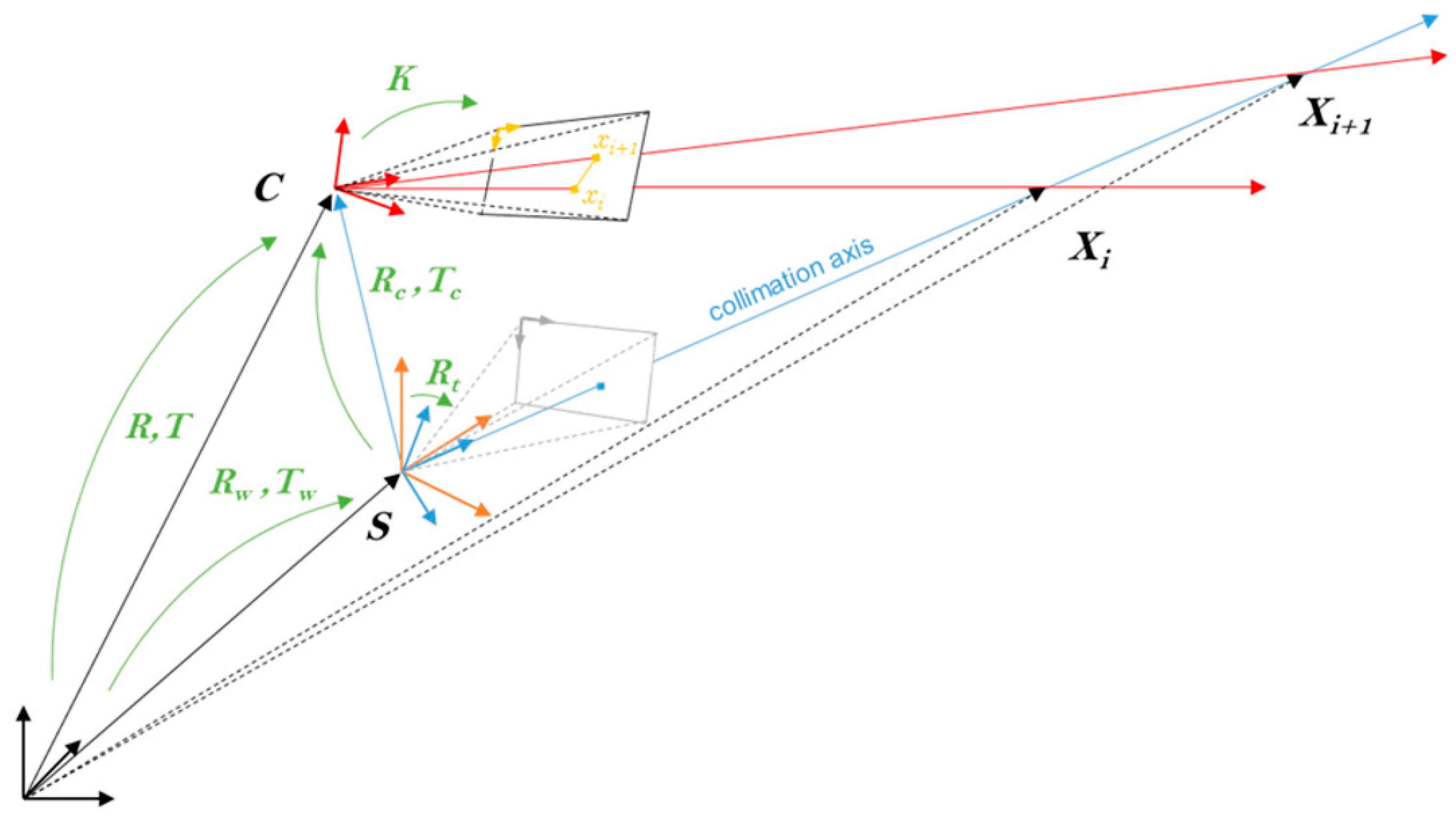 Applsci 11 03893 g010 Applsci 11 03893 g010