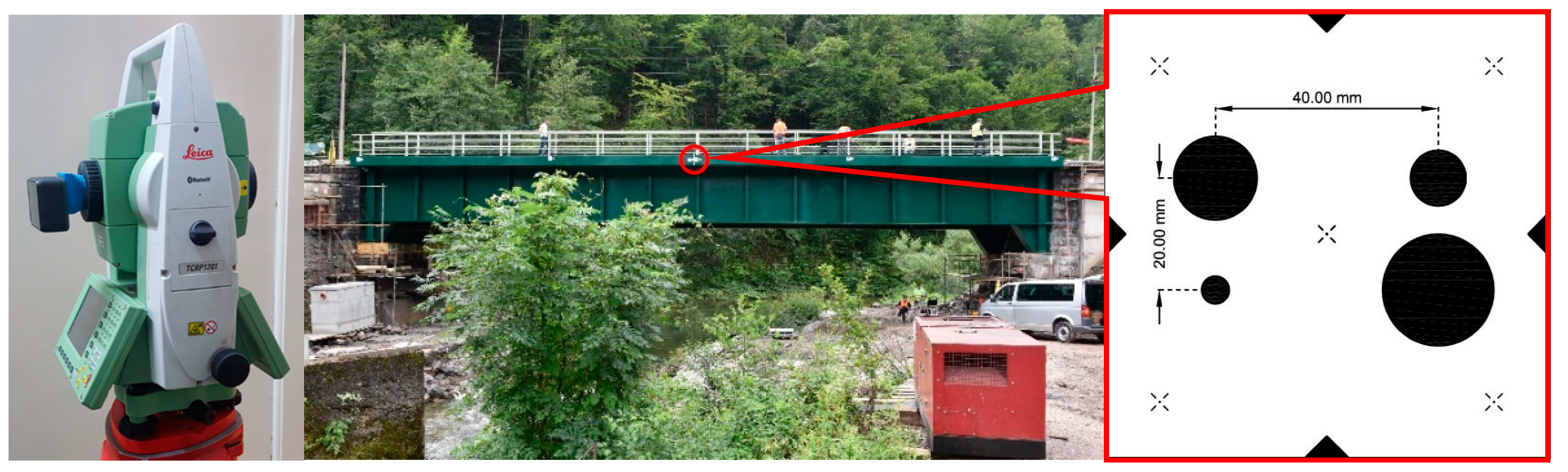 Applsci 11 03893 g012 Applsci 11 03893 g012