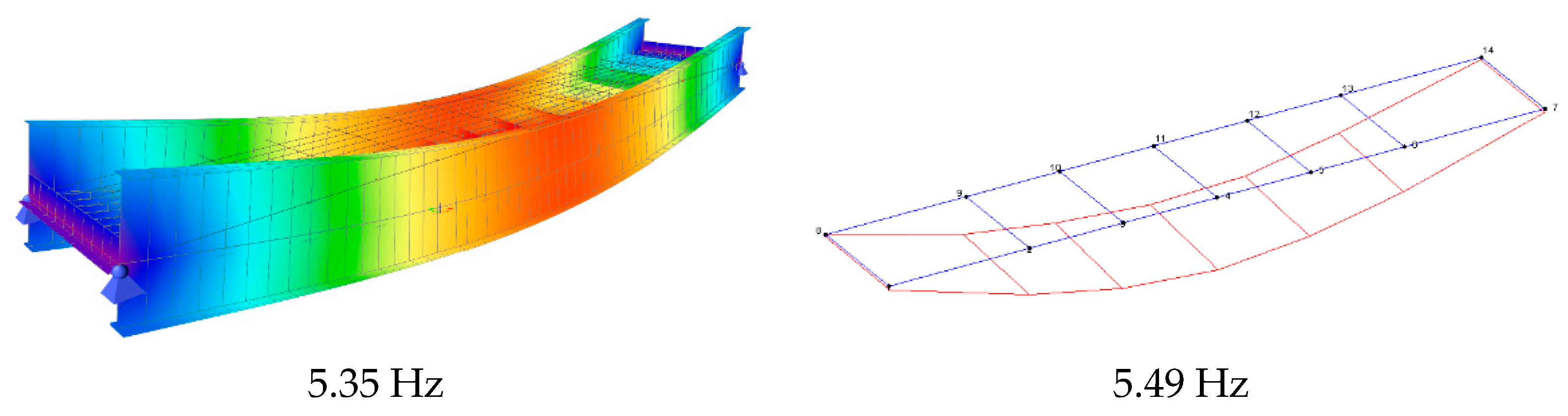 Applsci 11 03893 g014 Applsci 11 03893 g014