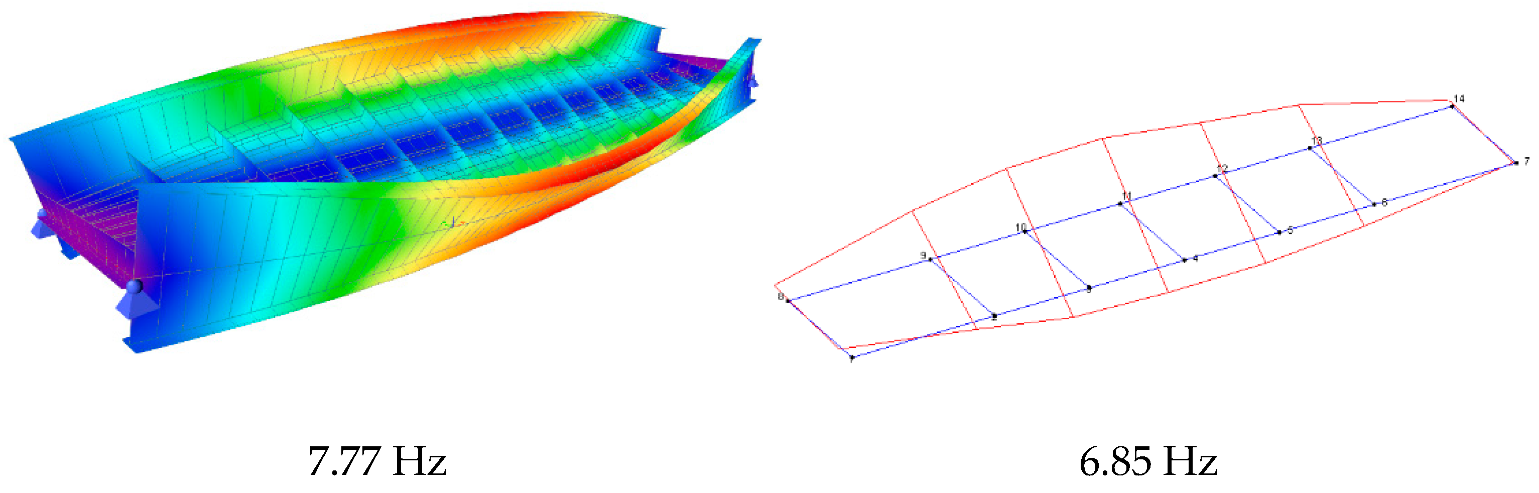 Applsci 11 03893 g015 Applsci 11 03893 g015
