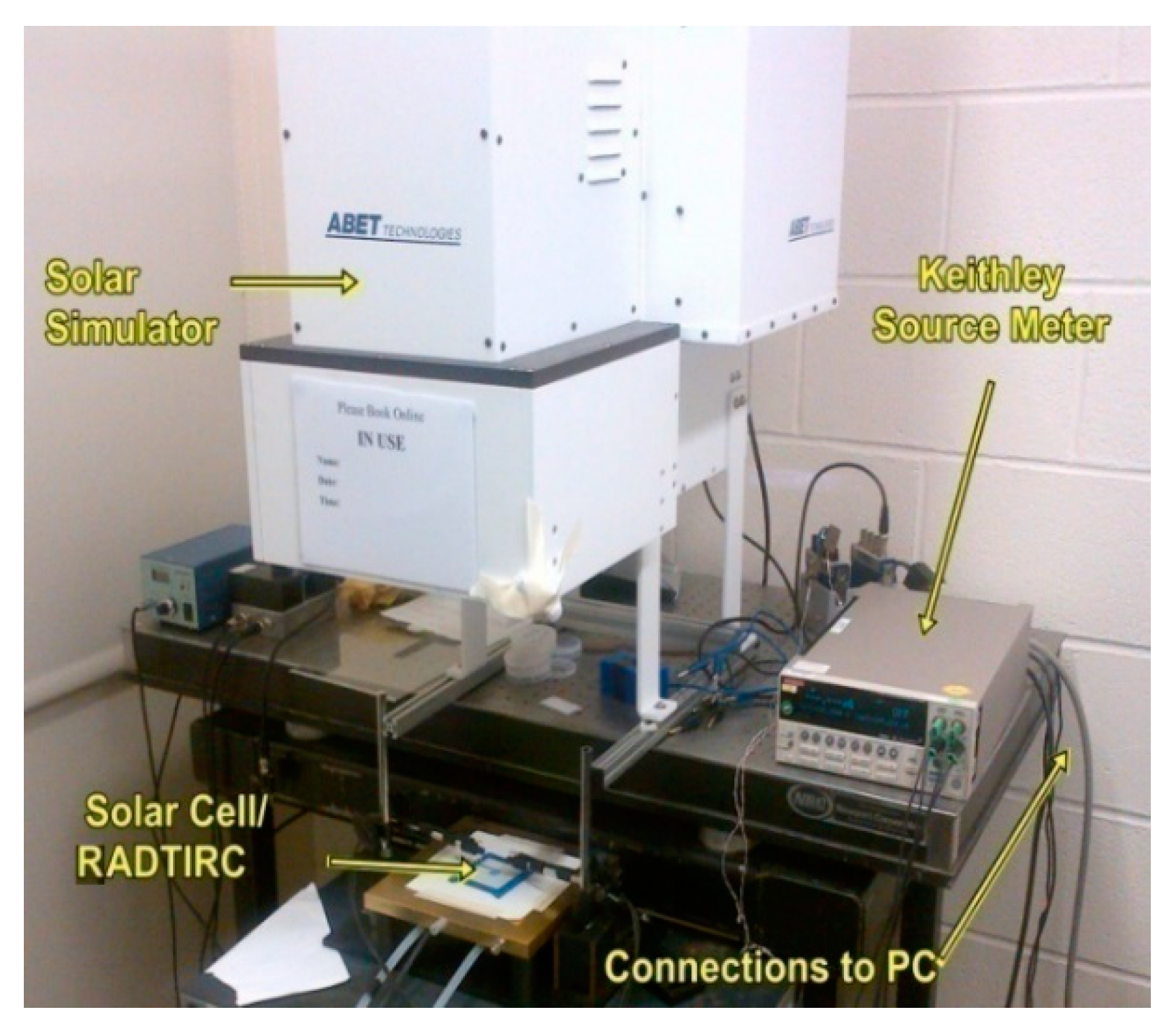 Applsci 11 03894 g002 Applsci 11 03894 g002