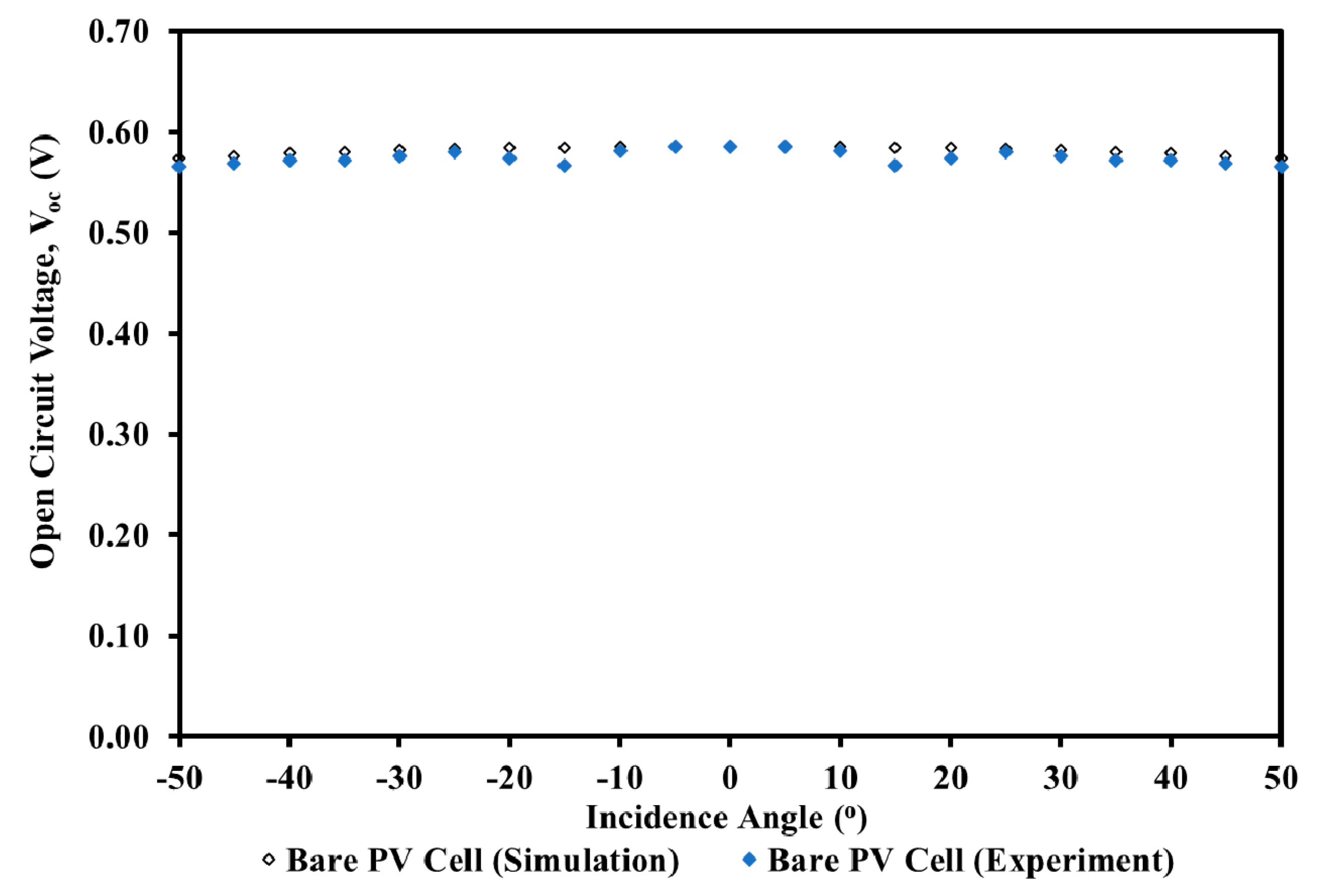 Applsci 11 03894 g008 Applsci 11 03894 g008