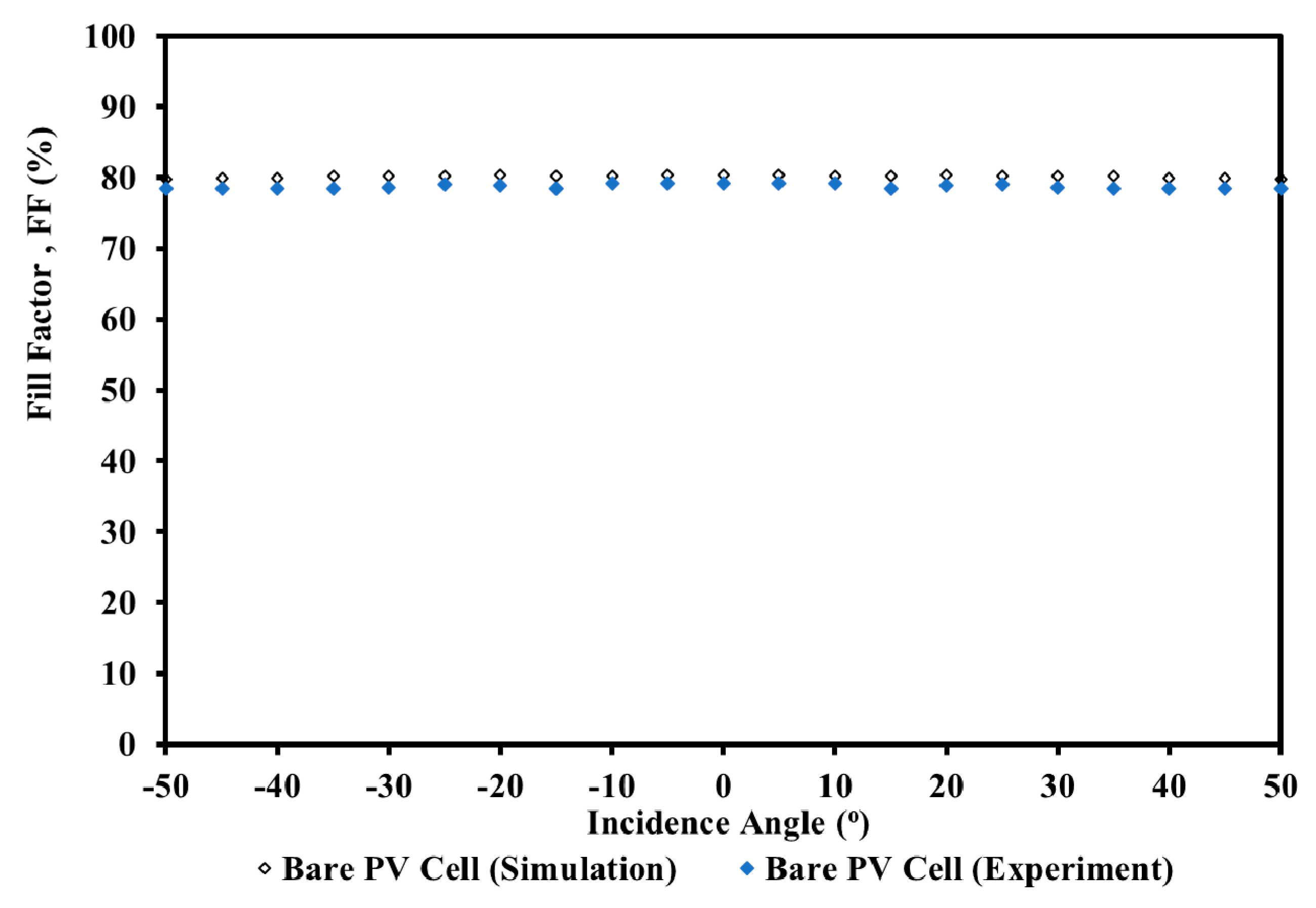 Applsci 11 03894 g011 Applsci 11 03894 g011
