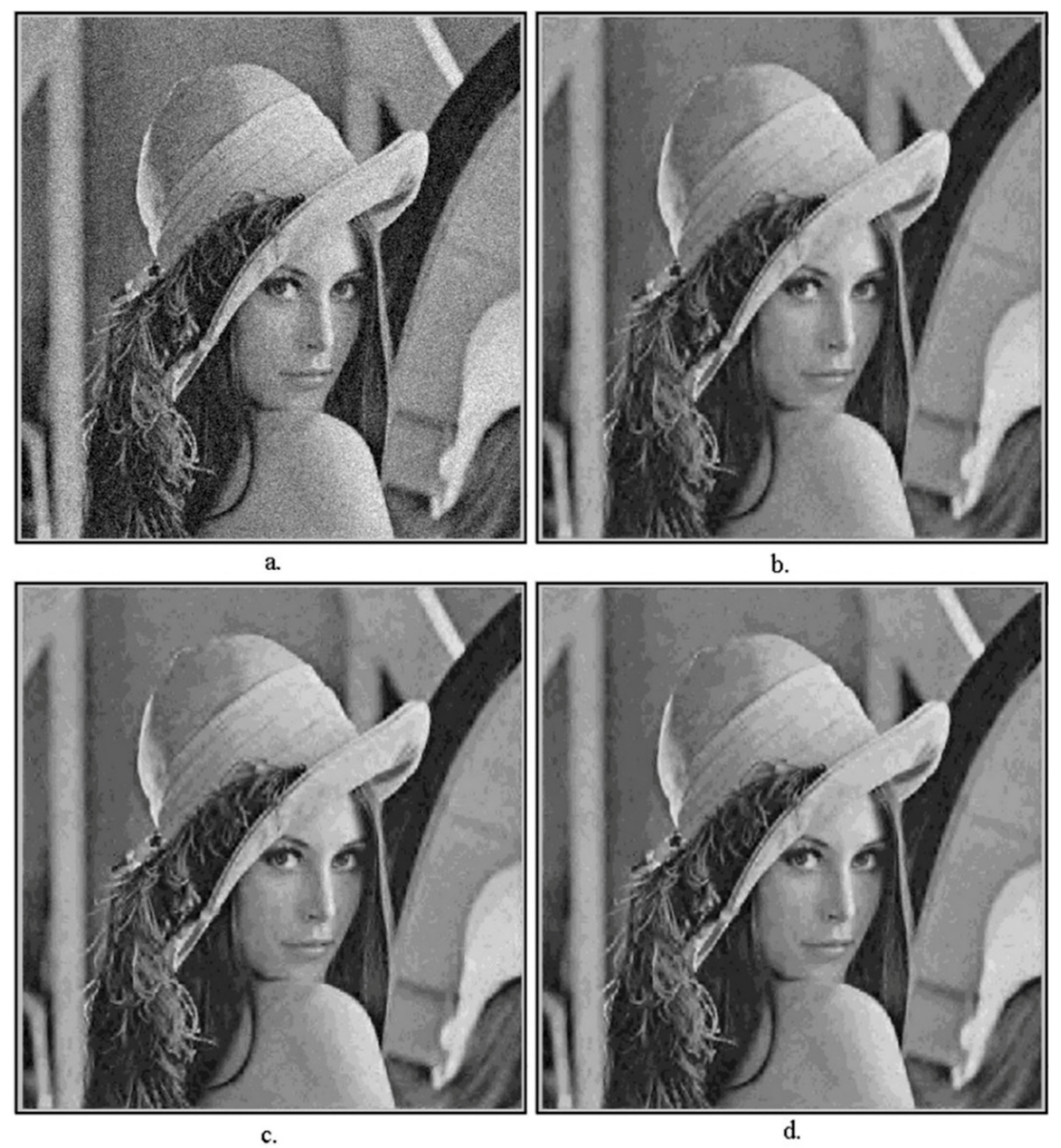 Applsci 11 03895 g004