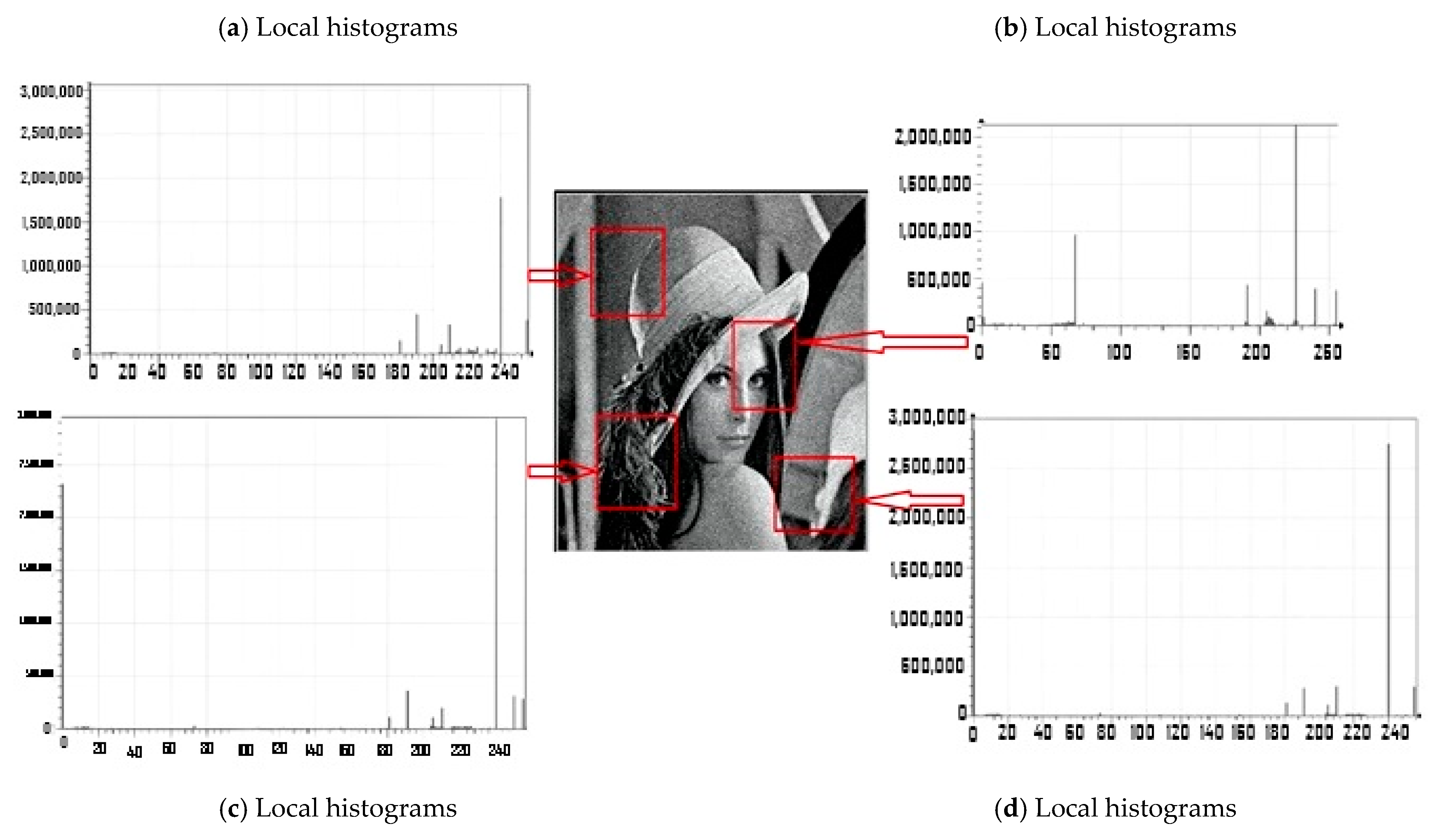 Applsci 11 03895 g005