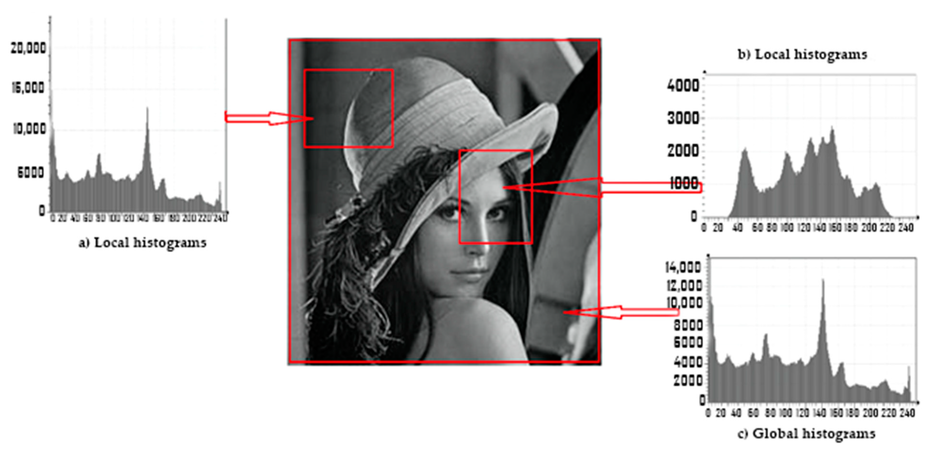 Applsci 11 03895 g006