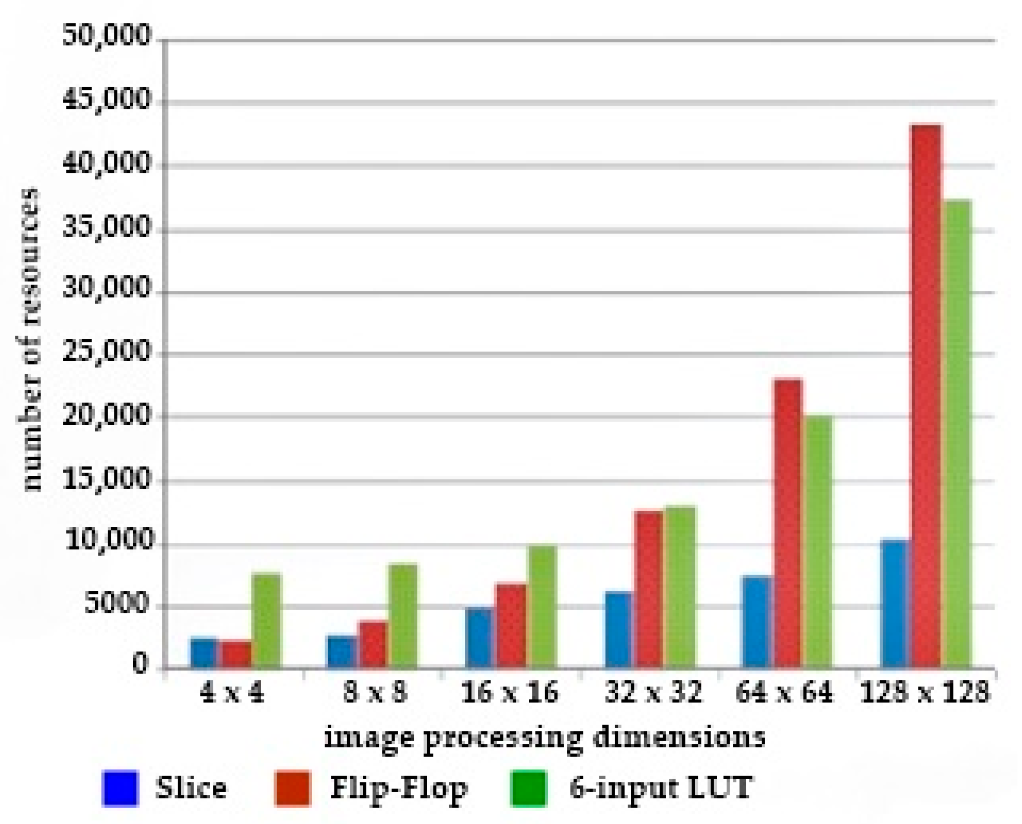 Applsci 11 03895 g010
