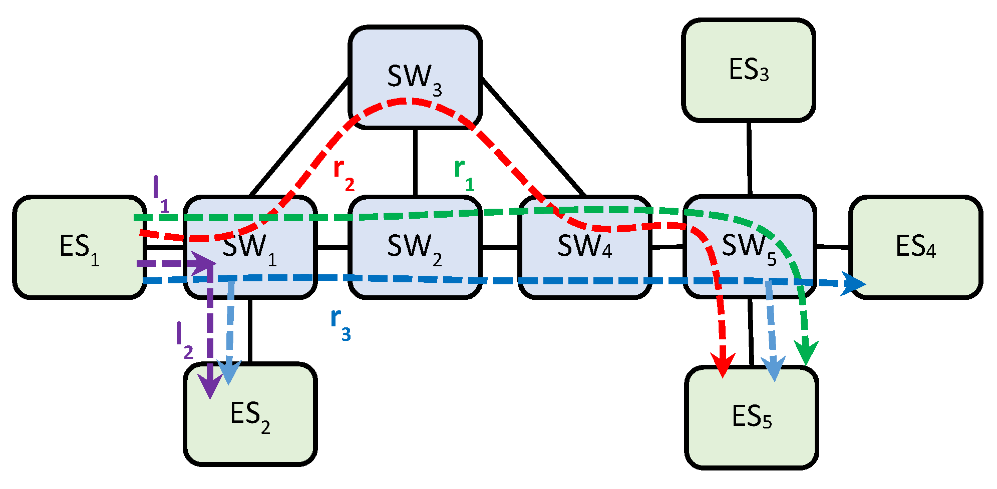 Applsci 11 03896 g001