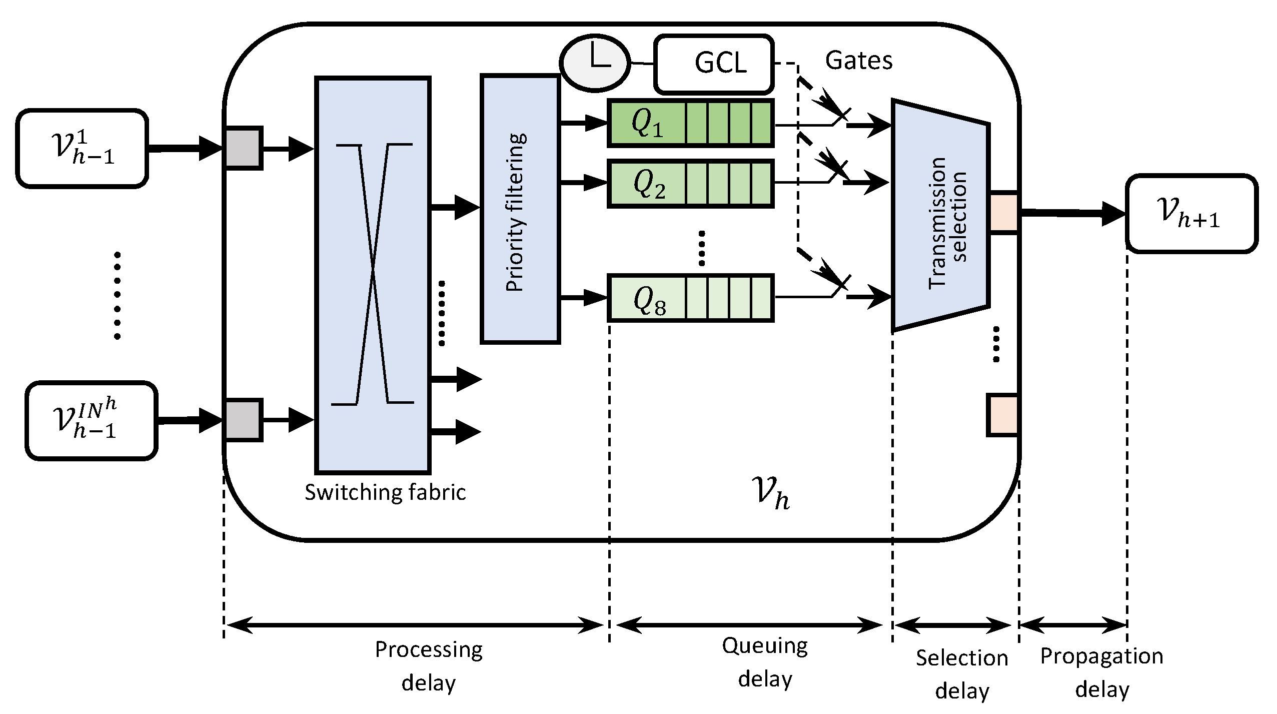 Applsci 11 03896 g002