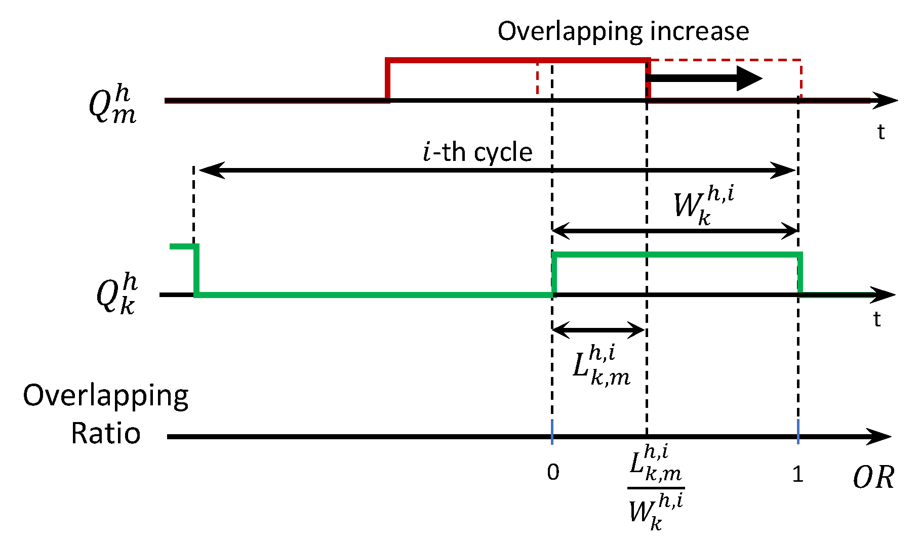 Applsci 11 03896 g004
