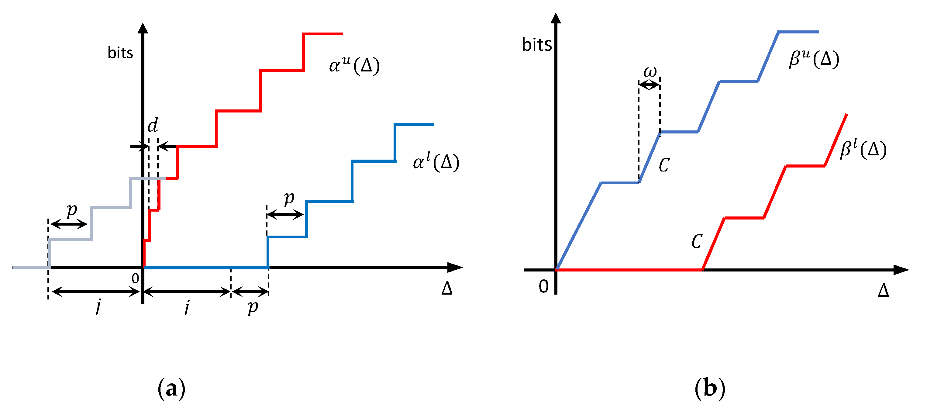 Applsci 11 03896 g005