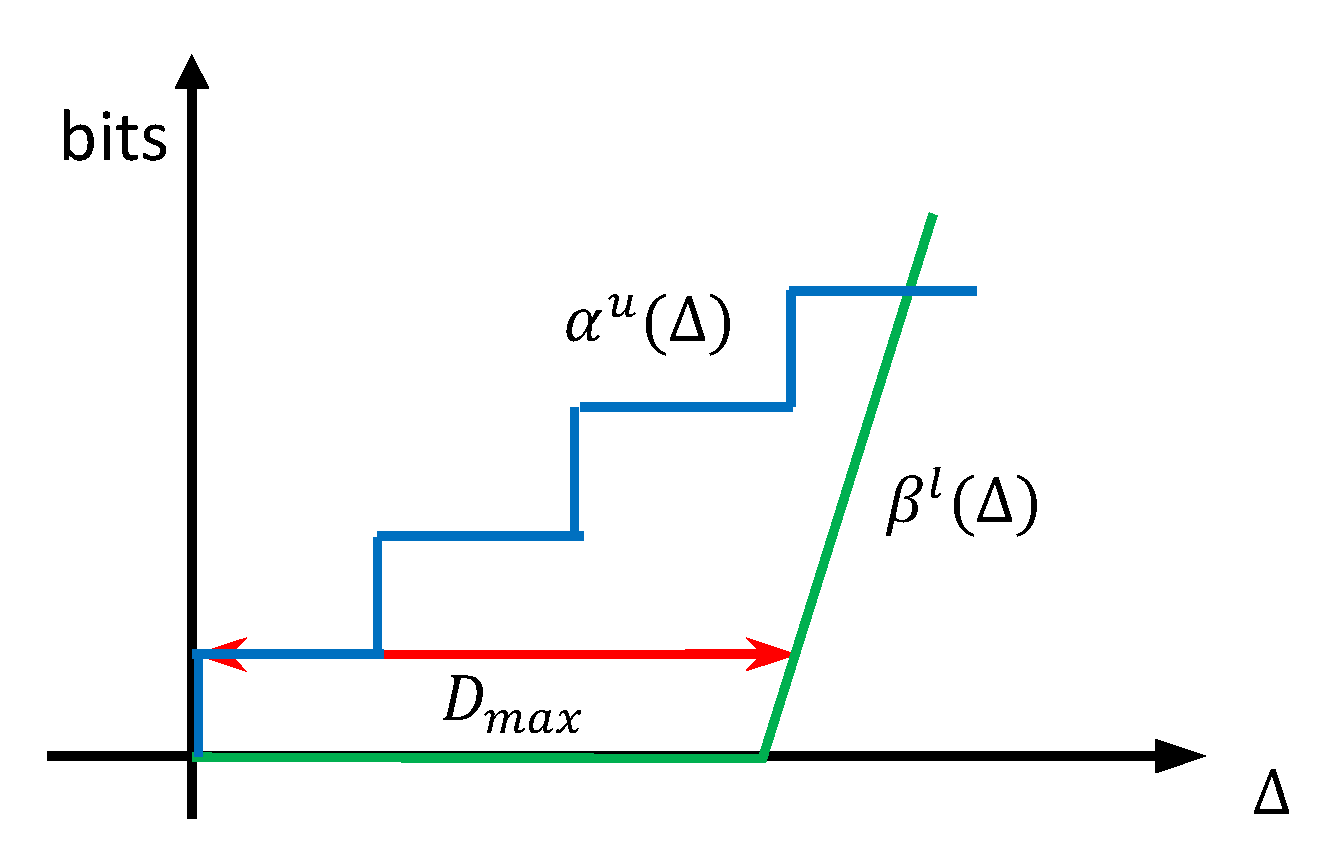 Applsci 11 03896 g006