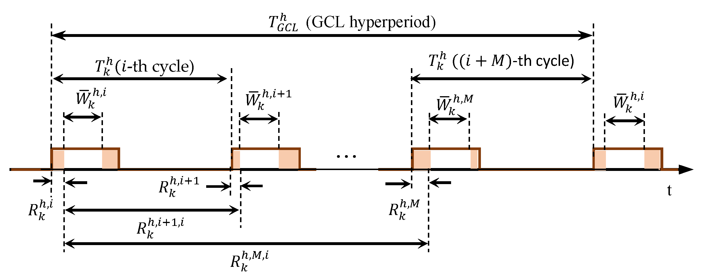 Applsci 11 03896 g009
