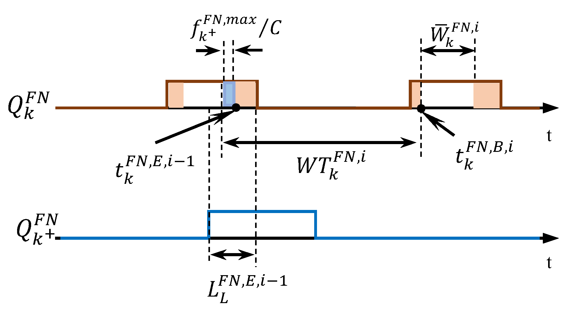 Applsci 11 03896 g010