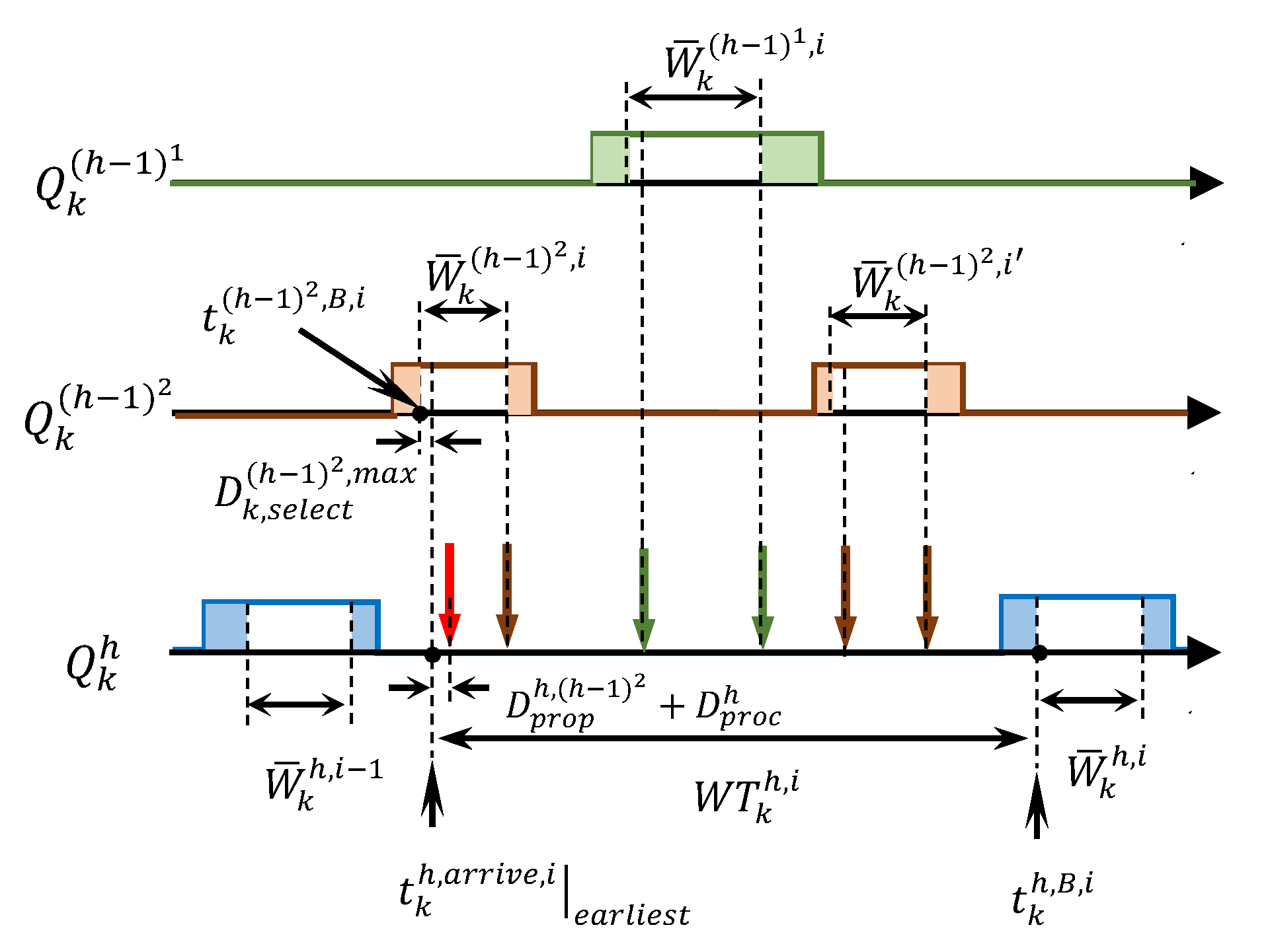 Applsci 11 03896 g011