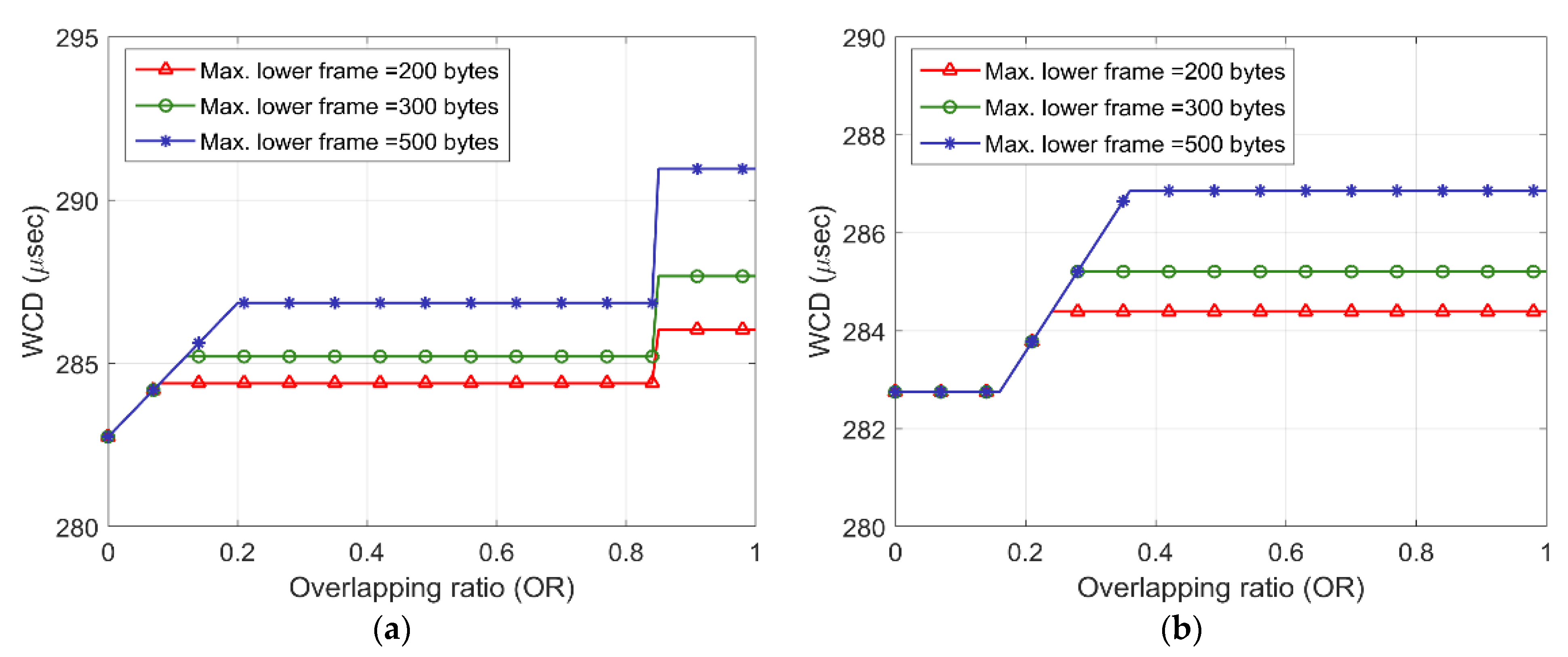 Applsci 11 03896 g014
