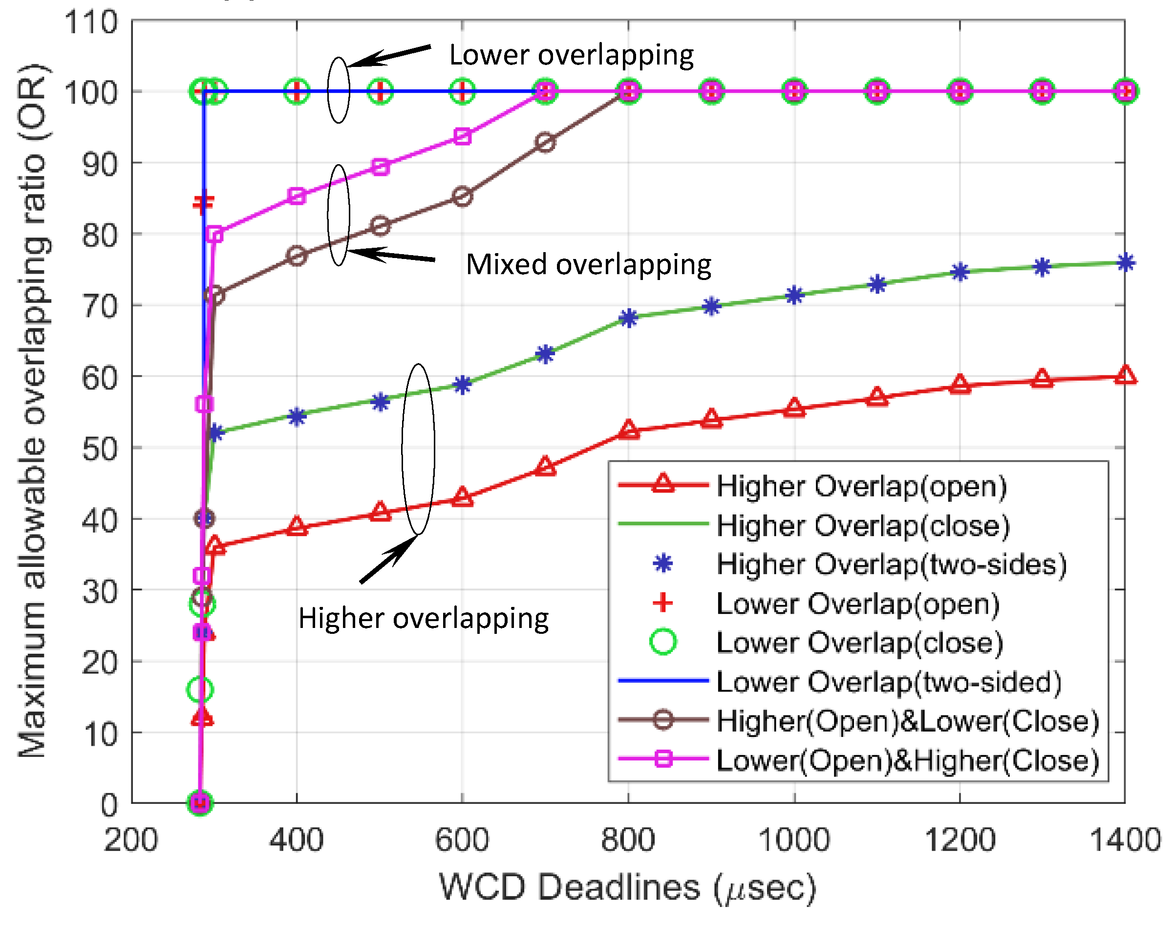 Applsci 11 03896 g016
