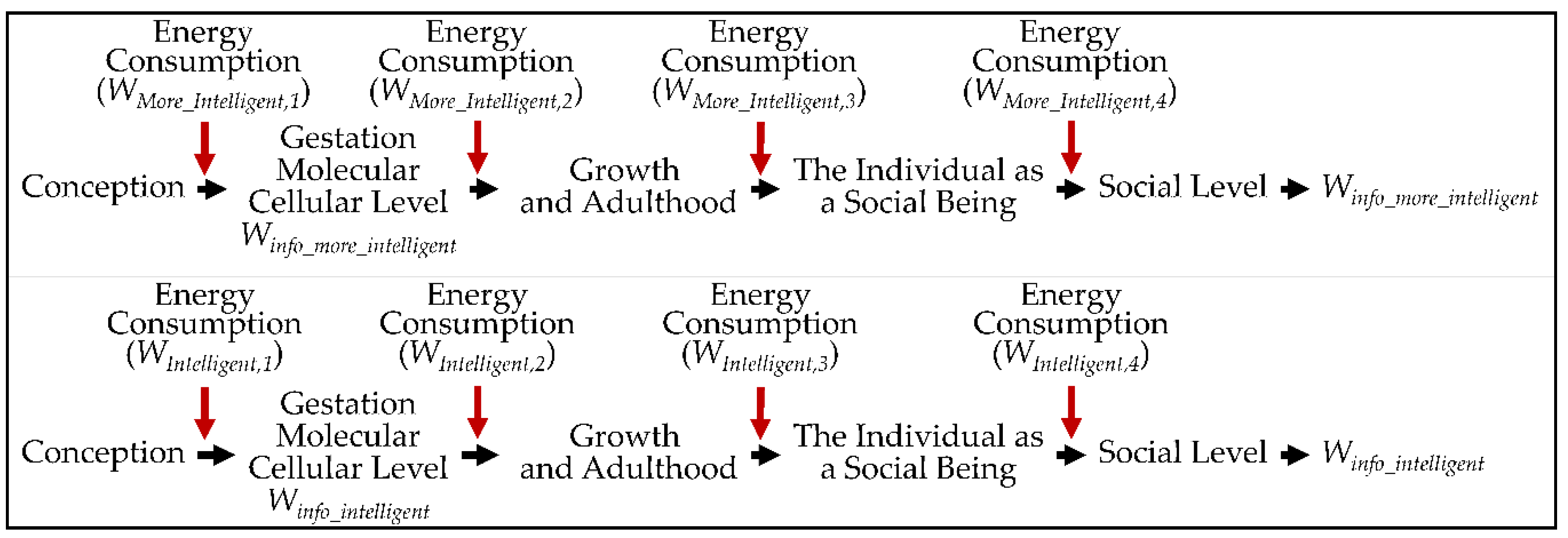 Applsci 11 03897 g004