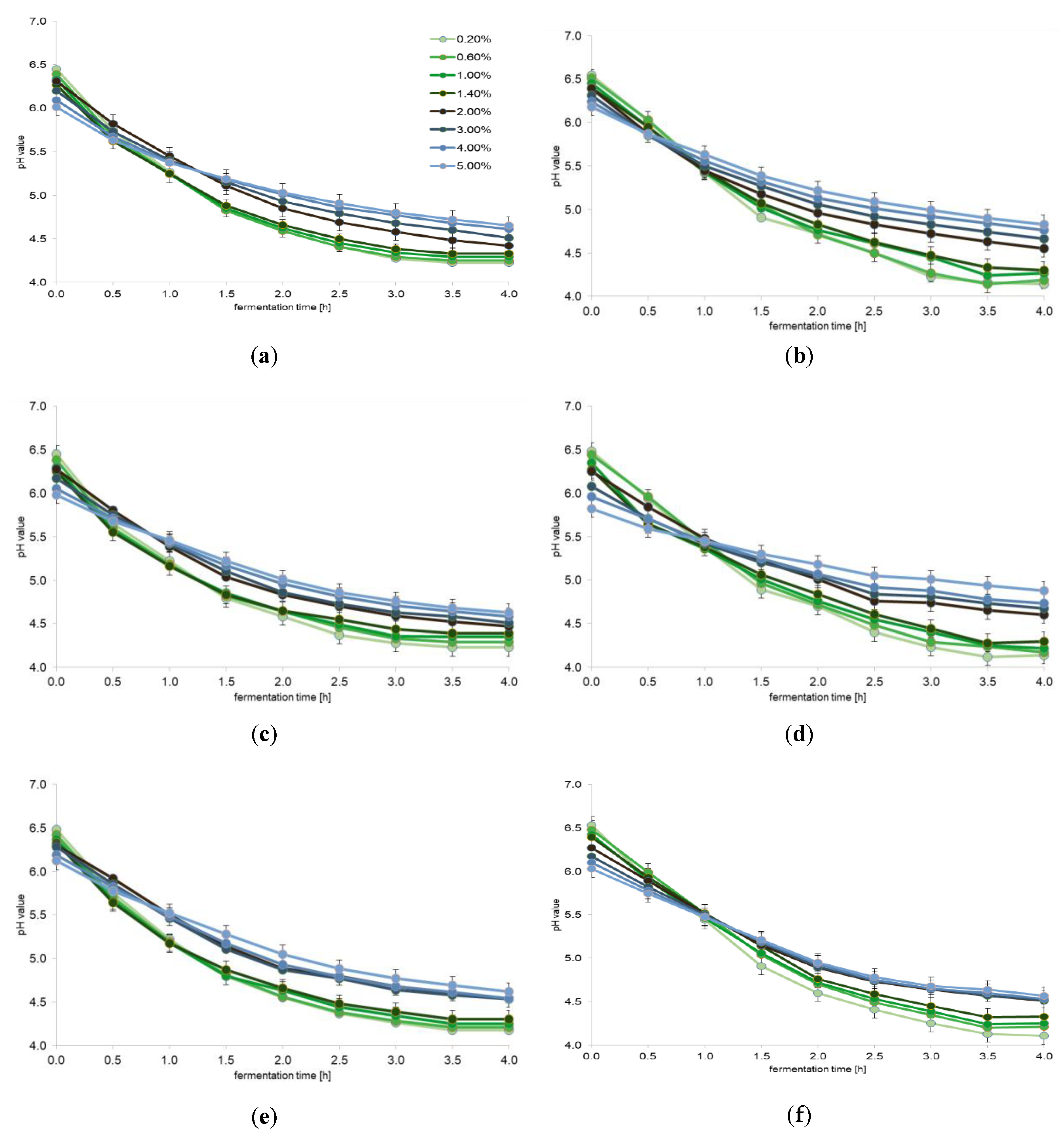 Applsci 11 03898 g001a Applsci 11 03898 g001a