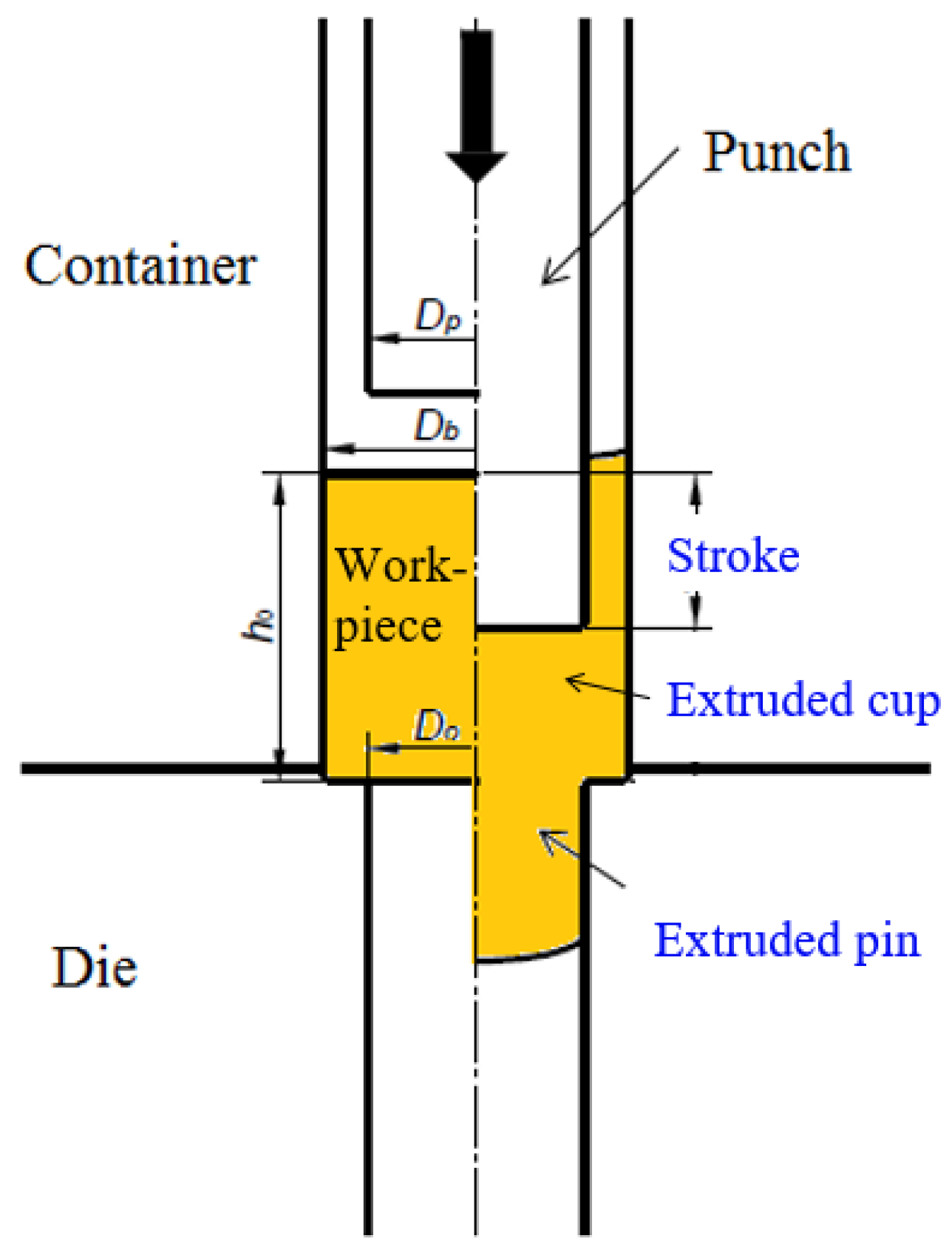 Applsci 11 03900 g003