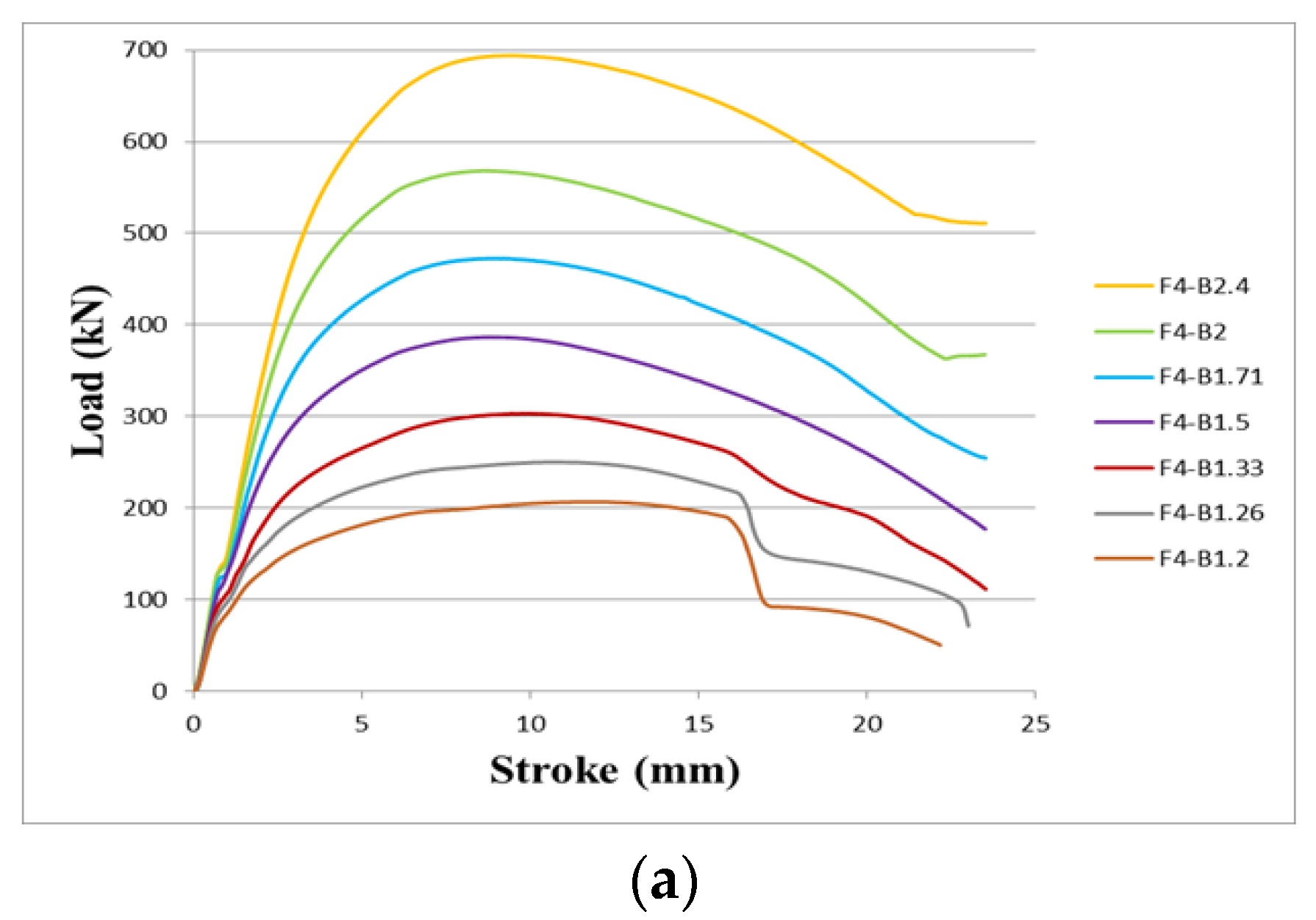 Applsci 11 03900 g006a