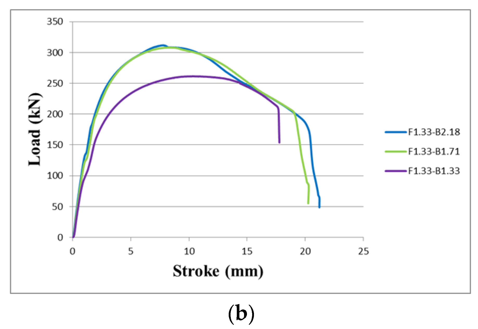Applsci 11 03900 g006b
