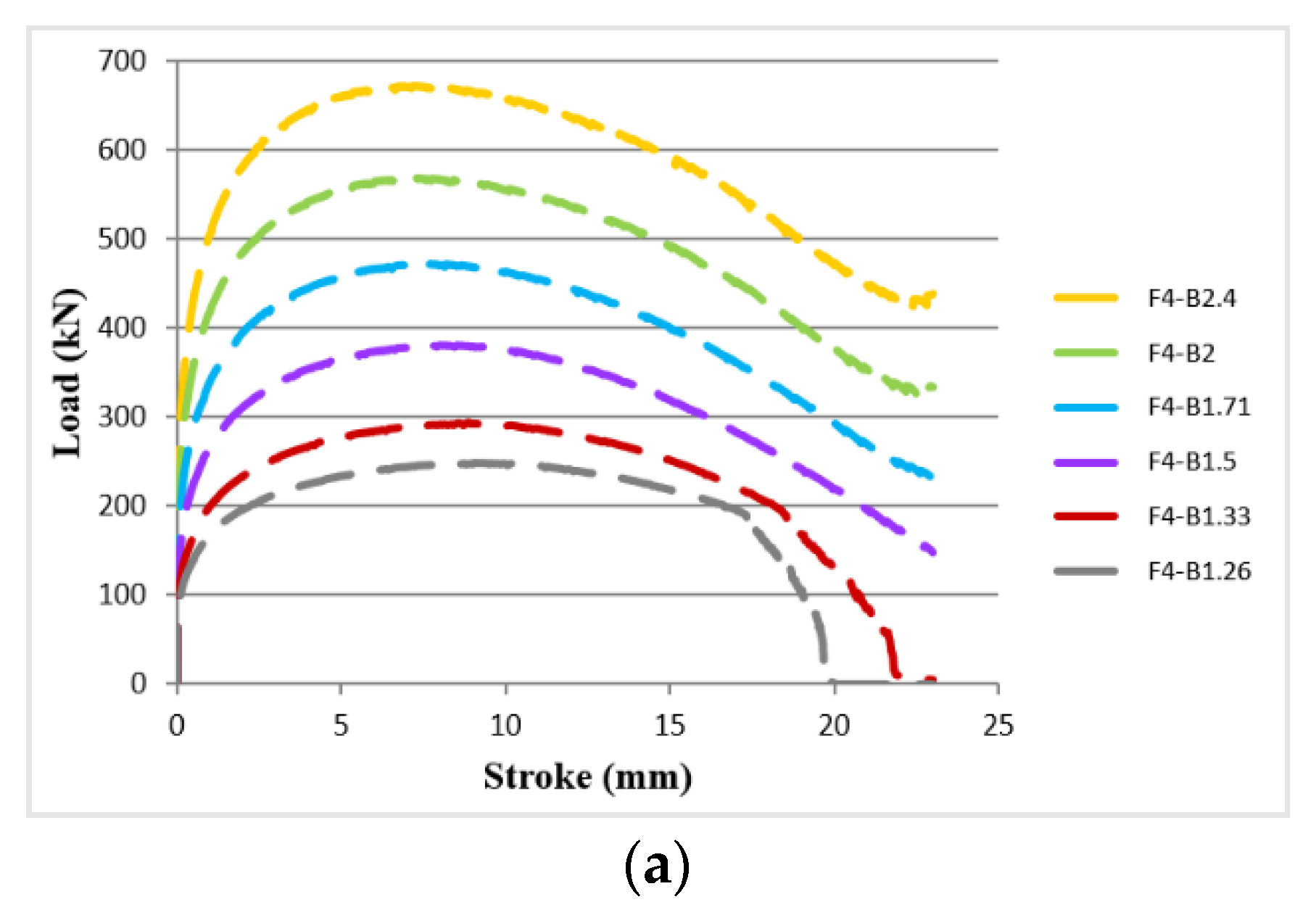 Applsci 11 03900 g007a