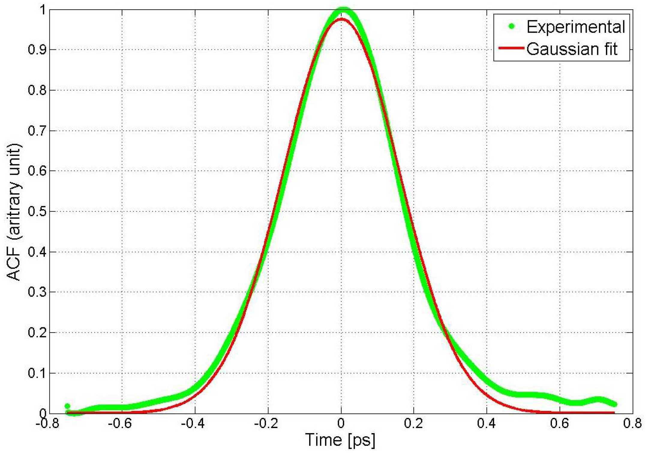 Applsci 11 03903 g006