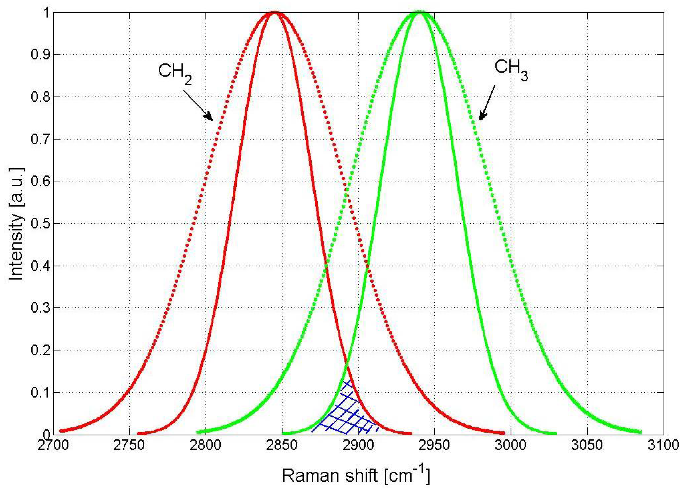 Applsci 11 03903 g007