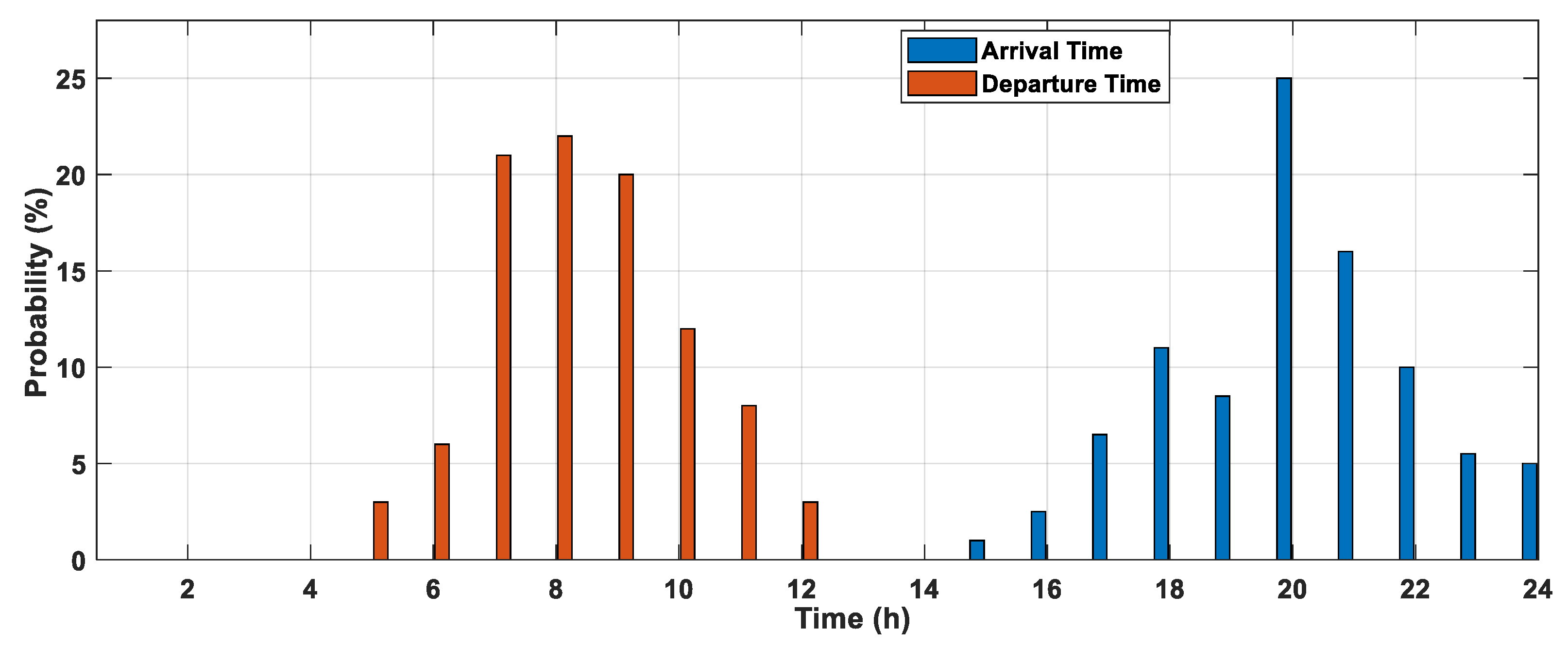 Applsci 11 03904 g004 Applsci 11 03904 g004